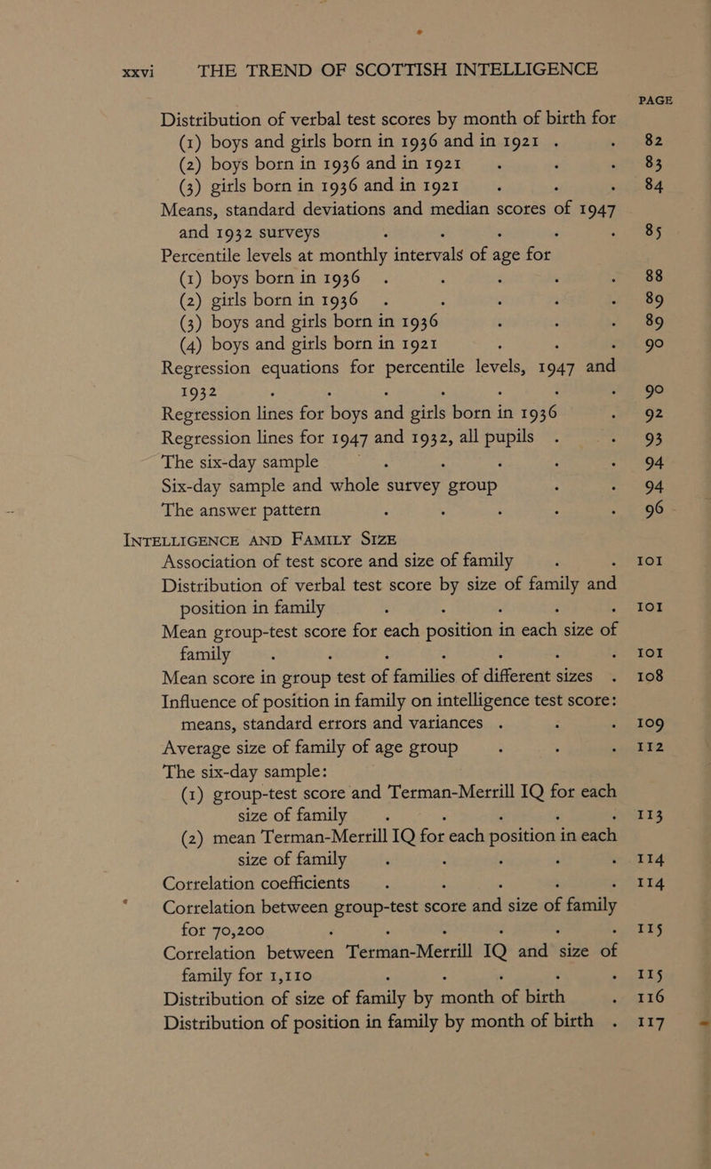 * XXVI1 THE TREND OF SCOTTISH INTELLIGENCE Distribution of verbal test scores by month of birth for (1) boys and girls born in 1936 and in 1921 . (2) boys born in 1936 and in 1921 (3) girls born in 1936 and in 1921 , Means, standard deviations and median scores Hs 1947 and 1932 sutveys ‘ : Percentile levels at monthly oieeele wa age for (1) boys born in 1936 (2) girls born in 1936 ‘ (3) boys and girls born in 1936 (4) boys and girls born in 1921 Regression equations for percentile levels, 1947 ae 1932 ‘ Regression lines for ‘bays ind ee a in 146 | Regression lines for 1947 and 1932, all pupils The six-day sample : Six-day sample and whole survey group The answer pattern INTELLIGENCE AND FAMILY SIZE Association of test score and size of family Distribution of verbal test score 2 size of family and position in family Mean group-test score for each sittin in acl size ae family ; Mean score in group test Se Gunite of dimeieeta sizes Influence of position in family on intelligence test score: means, standard errors and variances . Average size of family of age group The six-day sample: (1) group- test score and Terman-Merrill IQ for each size of family (2) mean Terman-Merrill IQ for each position in sachs size of family Correlation coefficients Correlation between group-test score a size Es Featly for 70,200 ‘ Correlation between Tepiana teen 1Q and* size a family for 1,110 Distribution of size of ATE by aah of Gian Distribution of position in family by month of birth Io! II4 114 115 116 117