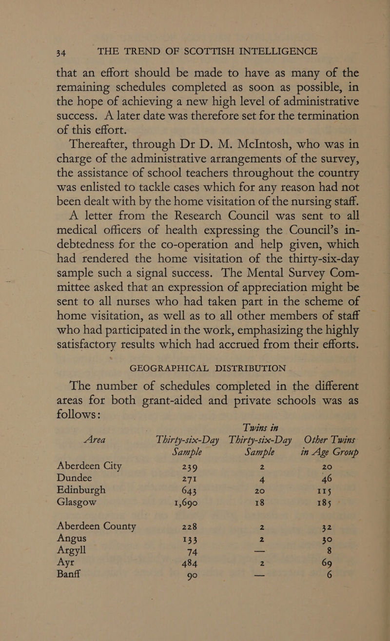 that an effort should be made to have as many of the remaining schedules completed as soon as possible, in the hope of achieving a new high level of administrative success. A later date was therefore set for the termination of this effort. Thereafter, through Dr D. M. McIntosh, who was in charge of the administrative arrangements of the survey, the assistance of school teachers throughout the country was enlisted to tackle cases which for any reason had not been dealt with by the home visitation of the nursing staff. A letter from the Research Council was sent to all medical officers of health expressing the Council’s in- debtedness for the co-operation and help given, which had rendered the home visitation of the thirty-six-day sample such a signal success. The Mental Survey Com- mittee asked that an expression of appreciation might be sent to all nurses who had taken part in the scheme of home visitation, as well as to all other members of staff who had participated in the work, emphasizing the highly satisfactory results which had accrued from their efforts. GEOGRAPHICAL DISTRIBUTION The number of schedules completed in the different areas for both grant-aided and private schools was as follows: 7 Twins in Area Thirty-six-Day Thirty-six-Day Other Tmins Sample Sample in Age Group Aberdeen City 239 2 20 Dundee 271 4 46 Edinburgh 643 20 II5 Glasgow 1,690 18 1857 Aberdeen County 228 2 $2 Angus 148 2 30 Argyll 74 a 8 Ayr 484 2 69 Banff 90 . --- 6