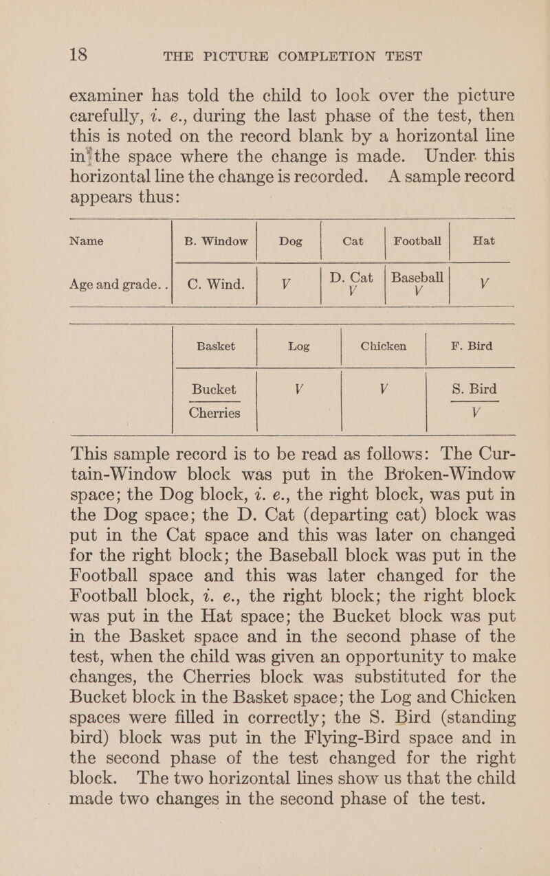 examiner has told the child to look over the picture carefully, 7. e., during the last phase of the test, then this is noted on the record blank by a horizontal line in’the space where the change is made. Under. this horizontal line the Sayin eh isrecorded. A sample record appears thus: Name B. Window Dog Cat Football Hat Age and grade..| C. Wind. | V | D. . au sete V Basket | Log | Chicken | ¥. Bird Bucket V V S. Bird Cherries VY This sample record is to be read as follows: The Cur- tain-Window block was put in the Broken-Window space; the Dog block, 7. e., the right block, was put in the Dog space; the D. Cat (departing cat) block was put in the Cat space and this was later on changed for the right block; the Baseball block was put in the Football space and this was later changed for the Football block, 2. e., the right block; the right block was put in the Hat space; the Bucket block was put in the Basket space and in the second phase of the test, when the child was given an opportunity to make changes, the Cherries block was substituted for the Bucket block in the Basket space; the Log and Chicken spaces were filled in correctly; the 8. Bird (standing bird) block was put in the Flying-Bird space and in the second phase of the test changed for the right block. ‘The two horizontal lines show us that the child made two changes in the second phase of the test.