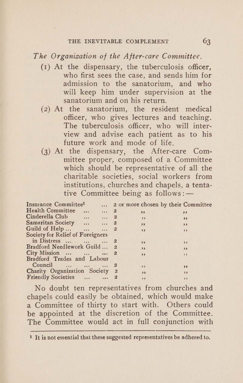 The Organization of the After-care Committee. (1) At the dispensary, the tuberculosis officer, who first sees the case, and sends him for admission to the sanatorium, and who will keep him under supervision at the sanatorium and on his return. (2) At the sanatorium, the resident medical officer, who gives lectures and teaching. The tuberculosis officer, who will inter- view and advise each patient as to his future work and mode of life. (3) At the dispensary, the After-care Com- mittee proper, composed of a Committee which should be representative of all the charitable societies, social workers from institutions, churches and chapels, a tenta- tive Committee being as follows :— Insurance Committee! ... 2 or more chosen by their Committee Health Committee ... eRe ee re Cinderella Club eee ax eS Samaritan Society... hoa os me Guild of Help... 2 cs ae Society for Relief of Foreigners in Distress ... Bradford N eedlework Guild .. City Mission ... 2 Bradford Trades and about Council a 2 Charity Organization ‘Society vs ie Friendly Societies... 2 a aw) S 29 29 NS No doubt ten representatives from churches and chapels could easily be obtained, which would make a Committee of thirty to start with. Others could be appointed at the discretion of the Committee. The Committee would act in full conjunction with 1 It is not essential that these suggested representatives be adhered to.