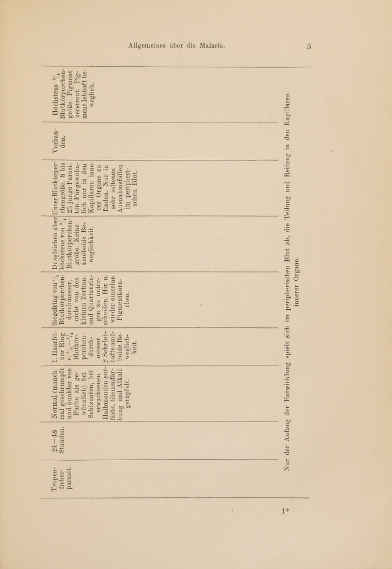 HURBSAIO A9ISUUT ‘Ing uayos -1aoydırad wur uopfegsuygeusny uU9U94JOS AyOS ur any 'uopurf nz 9uBdıg A -9uur uoaejpideyy uop ur anu ydıf -UTOMOZANT U0F -I[SeIe 4 9d5ıml cz sıq g 'Bgo.1suayd ydıp39A -9 JJeygqoT yuaoun -I] M949819Z yuomsdrg 9013 -uoy9asdaoyInig ’/, sU0JSYOH u9p -UBLLIO A uoy9 -LIONJU9WSLT HUTIZUIO IOP9IM 'n ur 'uopioyas -I9Jum nz uod -uruet ten pun -UB1JI9], UOULO]N suray 95018 | uUBp uoA Yyaru -uowaodıoymig | ‘aossowydanp /, UOA SUAISU9OY | -uayarodıoyimig MOAqIIDON -9g PPIOoqoue ION J -y9139 'yJpydn393 -agaproq | ıpeypy pun dung -OW® 97Fey | -1BFesuroty) 'IA.IRF -qdfaygag'z |-Jue uopuougfeH I9SSOTU UIUASUIBAIO -y9Inp 199 u9yuozıydg -uoyıad | Tq (yaıuayon -ıoynIg | -983 spe qm] k—?/, A | uoA dopyunp pun ‘yısered Surg d9u | ygdwmıy9s93 peu | uspunyg - 19917 -19J1BCH '[ | -ypuwu) [emIoN | 8gF—F+Z -uodons, i*