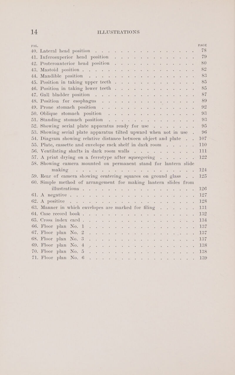 ON COM RS | Ov Or Or Ow Cy Or AN oe x Ne) ILLUSTRATIONS making illustrations 66. Floor plan No. 1 67. Ploor=plan. No. 2 68. Floor plan No. 3 69. Floor plan No. 4 70. Floor plan No. 5 71. Floor plan No. 6