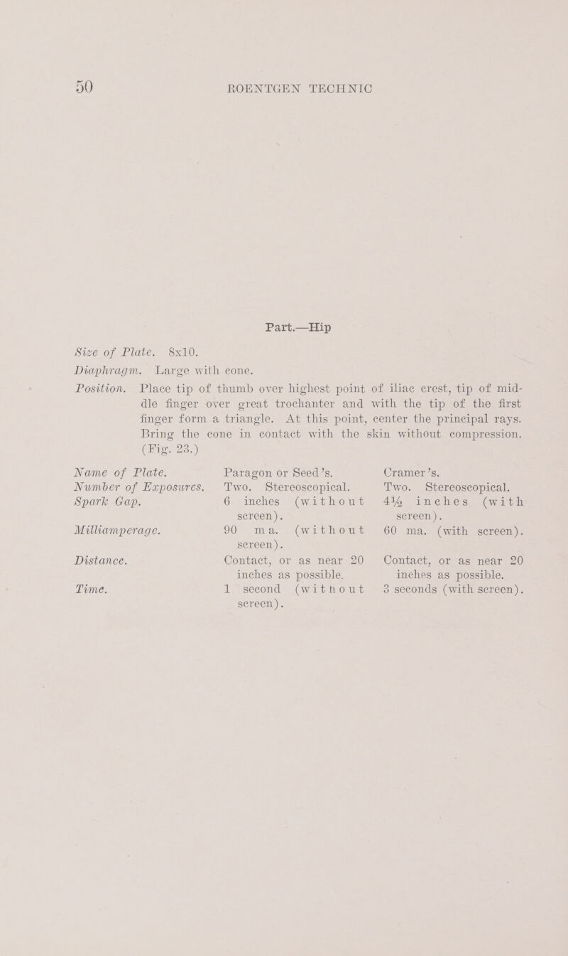 Size of Plate. Diaphragm. 8x10. Position. Part.—Hip (ifie. 23.) Name of Plate. Number of Exposures. Spark Gap. Milliamperage. Distance. Time. Paragon or Seed’s. Two. Stereoscopical. 6 inches (without screen). YO oma. “Cw Gnoma screen). Contact, or as near 20 inches as possible, 1. second (win ows screen ) . Cramer’s. Two. Stereoscopical. 4% inehes (with sereen ). 60 ma. (with screen). Contact, or as near 20 inches as possible. 3 seconds (with screen).