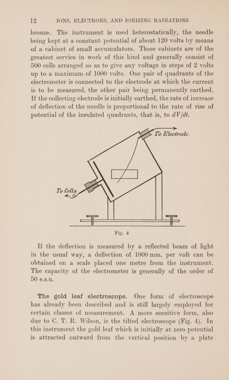 bronze. The instrument is used heterostatically, the needle being kept at a constant potential of about 120 volts by means of a cabinet of small accumulators. These cabinets are of the greatest service in work of this kind and generally consist of 500 cells arranged so as to give any voltage in steps of 2 volts up to a maximum of 1000 volts. One pair of quadrants of the electrometer is connected to the electrode at which the current is to be measured, the other pair being permanently earthed. If the collecting electrode is initially earthed, the rate of increase of deflection of the needle is proportional to the rate of rise of potential of the insulated quadrants, that is, to dV/dt. To Electrode. If the deflection is measured by a reflected beam of hght in the usual way, a deflection of 1000 mm. per volt can be obtained on a scale placed one metre from the instrument. The capacity of the electrometer is generally of the order of 50 e.8.u. The gold leaf electroscope. One form of electroscope has already been described and is still largely employed for certain classes of measurement. A more sensitive form, also due to C. T. R. Wilson, is the tilted electroscope (Fig. 4). In this instrument the gold leaf which is initially at zero potential is attracted outward from the vertical position by a plate