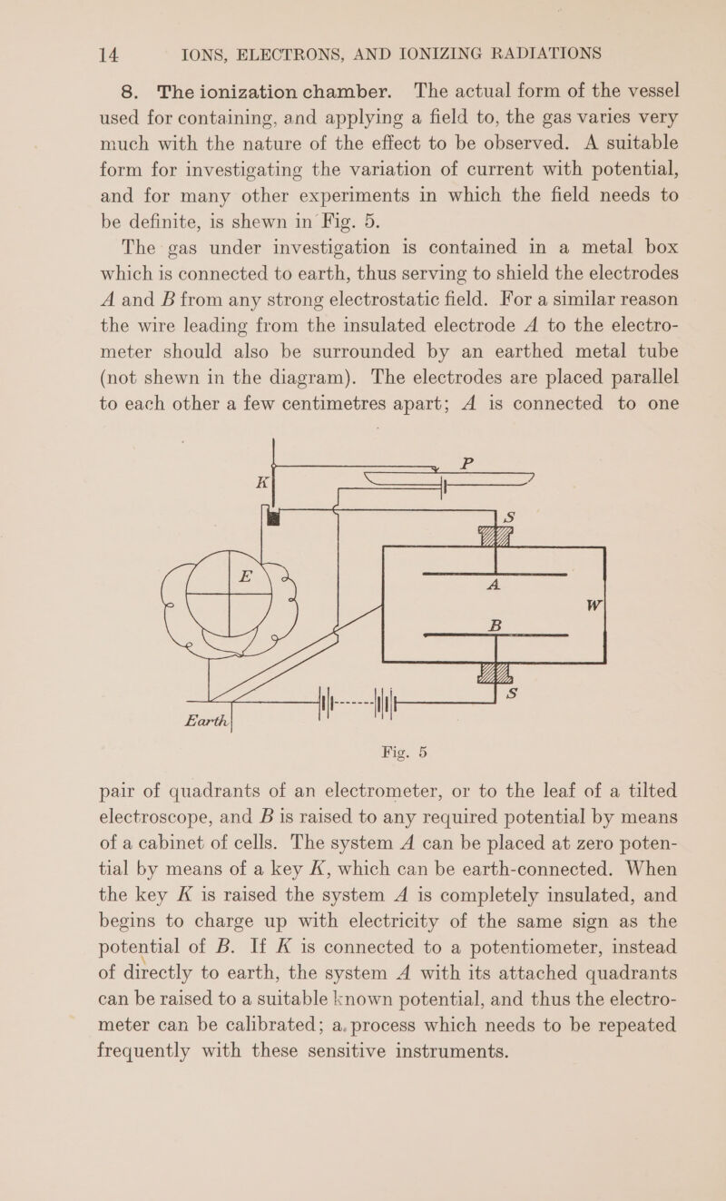 8. Theionizationchamber. The actual form of the vessel used for containing, and applying a field to, the gas varies very much with the nature of the effect to be observed. A suitable form for investigating the variation of current with potential, and for many other experiments in which the field needs to be definite, is shewn in Fig. 5. The gas under investigation is contained in a metal box which is connected to earth, thus serving to shield the electrodes A and B from any strong electrostatic field. For a similar reason the wire leading from the insulated electrode A to the electro- meter should also be surrounded by an earthed metal tube (not shewn in the diagram). The electrodes are placed parallel to each other a few centimetres apart; A is connected to one pair of quadrants of an electrometer, or to the leaf of a tilted electroscope, and B is raised to any required potential by means of a cabinet of cells. The system A can be placed at zero poten- tial by means of a key K, which can be earth-connected. When the key K is raised the system A is completely insulated, and begins to charge up with electricity of the same sign as the potential of B. If K is connected to a potentiometer, instead of directly to earth, the system A with its attached quadrants can be raised to a suitable known potential, and thus the electro- meter can be calibrated; a. process which needs to be repeated frequently with these sensitive instruments.