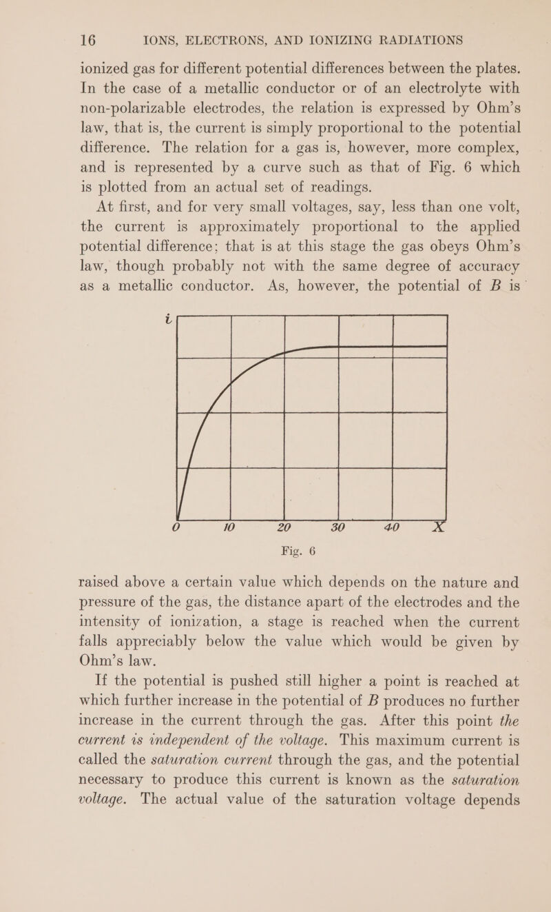 ionized gas for different potential differences between the plates. In the case of a metallic conductor or of an electrolyte with non-polarizable electrodes, the relation is expressed by Ohm’s law, that is, the current is simply proportional to the potential difference. The relation for a gas is, however, more complex, and is represented by a curve such as that of Fig. 6 which is plotted from an actual set of readings. At first, and for very small voltages, say, less than one volt, the current is approximately proportional to the applied potential difference; that is at this stage the gas obeys Ohm’s law, though probably not with the same degree of accuracy as a metallic conductor. As, however, the potential of B is’ raised above a certain value which depends on the nature and pressure of the gas, the distance apart of the electrodes and the intensity of ionization, a stage is reached when the current falls appreciably below the value which would be given by Ohm’s law. If the potential is pushed still higher a point is reached at which further increase in the potential of B produces no further increase in the current through the gas. After this point the current 1s undependent of the voltage. This maximum current is called the saturation current through the gas, and the potential necessary to produce this current is known as the saturation voltage. The actual value of the saturation voltage depends