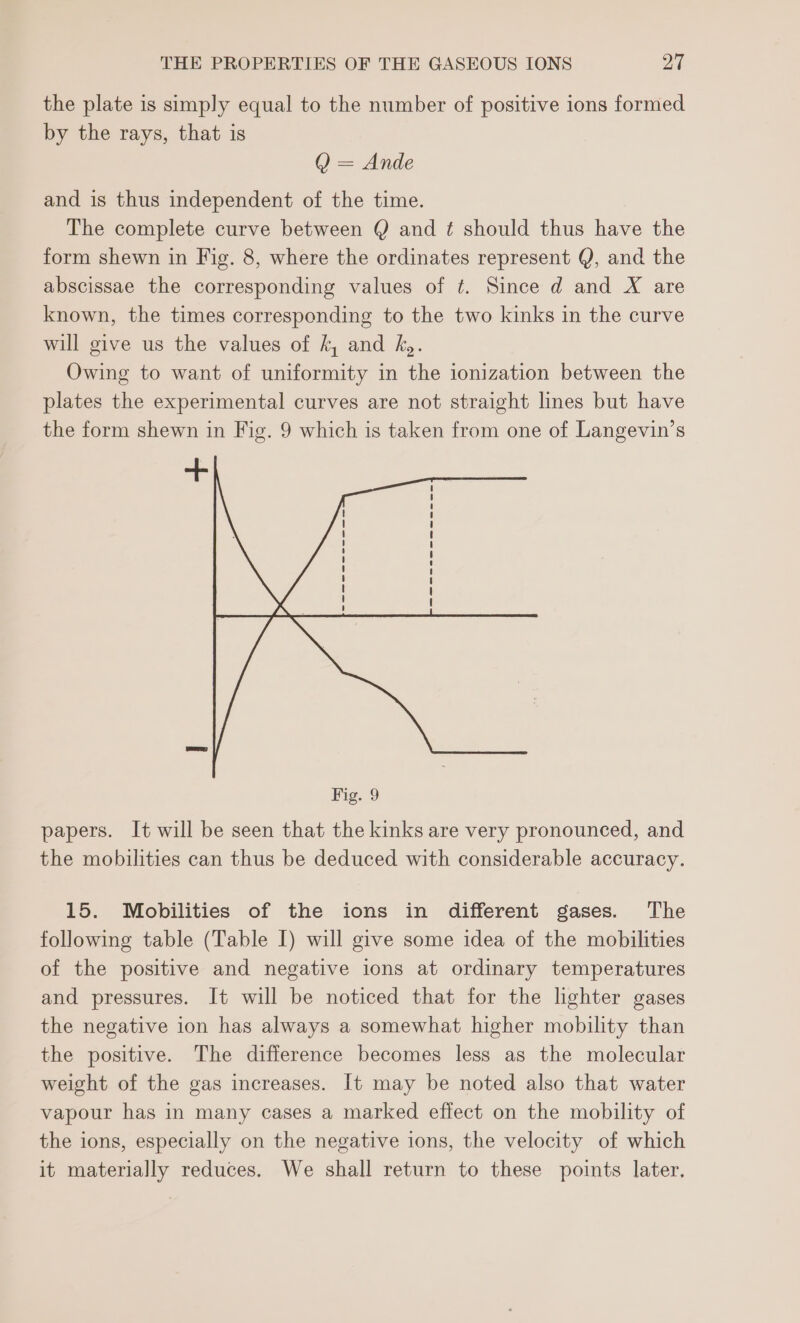 the plate is simply equal to the number of positive ions formed by the rays, that is @) = Ande and is thus independent of the time. The complete curve between @ and ¢ should thus have the form shewn in Fig. 8, where the ordinates represent Y, and the abscissae the corresponding values of t. Since d and X are known, the times corresponding to the two kinks in the curve will give us the values of k, and k,. Owing to want of uniformity in the ionization between the plates the experimental curves are not straight lines but have the form shewn in Fig. 9 which is taken from one of Langevin’s papers. It will be seen that the kinks are very pronounced, and the mobilities can thus be deduced with considerable accuracy. 15. Mobilities of the ions in different gases. The following table (Table I) will give some idea of the mobilities of the positive and negative ions at ordinary temperatures and pressures. It will be noticed that for the lighter gases the negative ion has always a somewhat higher mobility than the positive. The difference becomes less as the molecular weight of the gas increases. It may be noted also that water vapour has in many cases a marked effect on the mobility of the ions, especially on the negative ions, the velocity of which it materially reduces. We shall return to these points later.