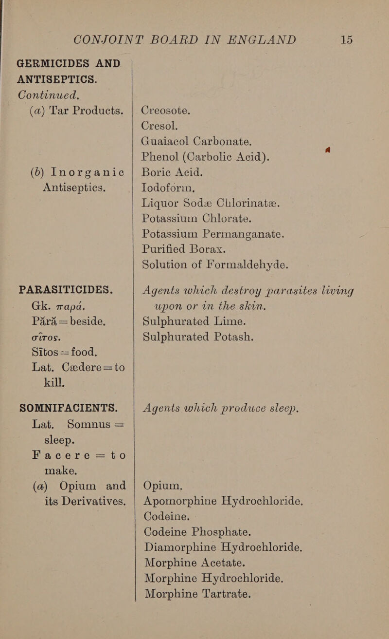 GERMICIDES AND ANTISEPTICS. Continued. (a) Tar Products. (6) Inorganic Antiseptics. PARASITICIDES. Gk. zrapa. Para = beside. OiTos. Sitos == food. Lat. Caedere=to kill. SOMNIFACIENTS. Lat. Somnus = sleep. Facere=to make. (a) Opium and its Derivatives. Creosote. Cresol. Guaiacol Carbonate. Phenol (Carbolic Acid). Boric Acid. Todoform, Liquor Sodz Chlorinatz. Potassiuin Chlorate. Potassium Permanganate. Purified Borax. Solution of Formaldehyde. 15 upon or tn the skin. Sulphurated Lime. Sulphurated Potash. Agents which produce sleep. Opium, Codeine. Codeine Phosphate. Morphine Acetate. Morphine Hydrochloride. Morphine Tartrate.