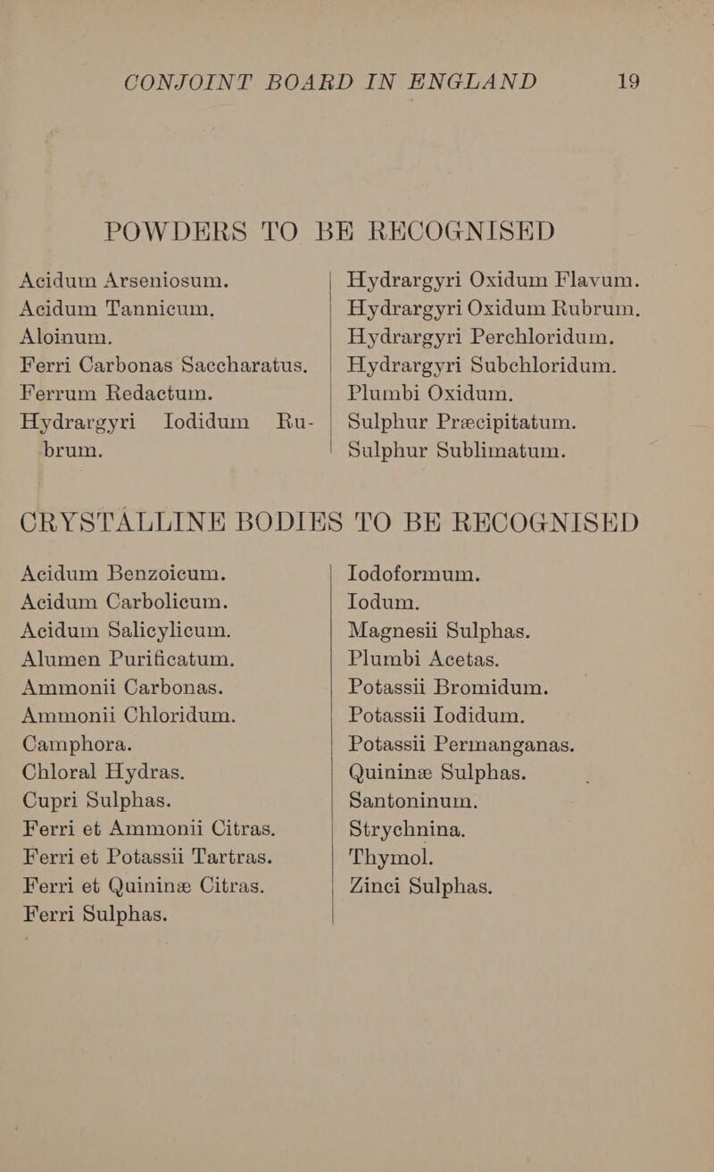 Acidum Arseniosum. Acidum Tannicum., Aloinum. Ferrum Redactum. Hydrargyri brum.  Hydrargyri Oxidum Rubrum. Hydrargyri Perchloridum. Hydrargyri Subchloridum. Plumbi Oxidum. Sulphur Sublimatum. Acidum Benzoicum. Acidum Carbolicum. Acidum Salicylicum. Alumen Purificatum. Ammonii Carbonas. Ammonii Chloridum. Camphora. Chloral Hydras. Cupri Sulphas. Ferri et Ammonii Citras. Ferri et Potassii Tartras. Ferri et Quinine Citras. Ferri Sulphas.  Iodoformum. Todum. Magnesii Sulphas. Plumbi Acetas. Potassii Bromidum. Potassii Iodidum. Potassii Permanganas. Quinine Sulphas. Santoninum. Strychnina. Thymol. Zinci Sulphas.