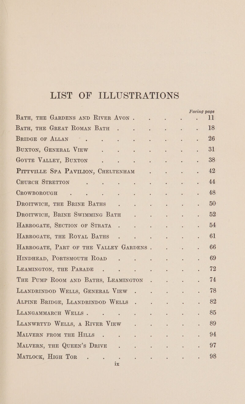 LIST OF ILLUSTRATIONS Facing page BATH, THE GARDENS AND River Avon . ; ee || Batu, THE GREAT Roman Bato . : ; : 5 « 18 BRIDGE oF ALLAN ~*. : : ‘ ; oo 26 Buxton, GENERAL VIEW ; : : ; Panes GovTte VaLLey, Buxton : : : : ee. PITTVILLE SpA PAVILION, CHELTENHAM ; ‘ ; . 42 CuurRcH STRETTON p . 44 CROWBOROUGH A ; 48 DROITWICH, THE BrRinE BaTus ; ; f «i 25o Droitwicnu, BrinE Swimmine Batu = 3 68 HARROGATE, SECTION OF STRATA ; : . 64 HARROGATE, THE Royat Batus . : ‘ ; : a BI HARROGATE, PART OF THE VALLEY GARDENS . ‘ a . 66 HInDHEAD, PortsmMoutTH Roap ; ; : : ; “69 LEAMINGTON, THE PARADE . . 3 ; ; : lean THE Pump Room anp Batus, LEAMINGTON . d : se pe LLANDRINDOD WELLS, GENERAL VIEW . : : ; spade ALPINE BripGE, LLANDRINDOD WELLS . F : ; Se? LLANGAMMARCH WELLS . ; : ; ; : : fee 3) LLANWRTYD WELLS, A River VIEW é : , é ten |) MALVERN FROM THE HILLS . ; ; : : : . 94 MALVERN, THE QUEEN’S DRIVE ; : ; : é 2 OF Mattock, Hico Tor . , p ee