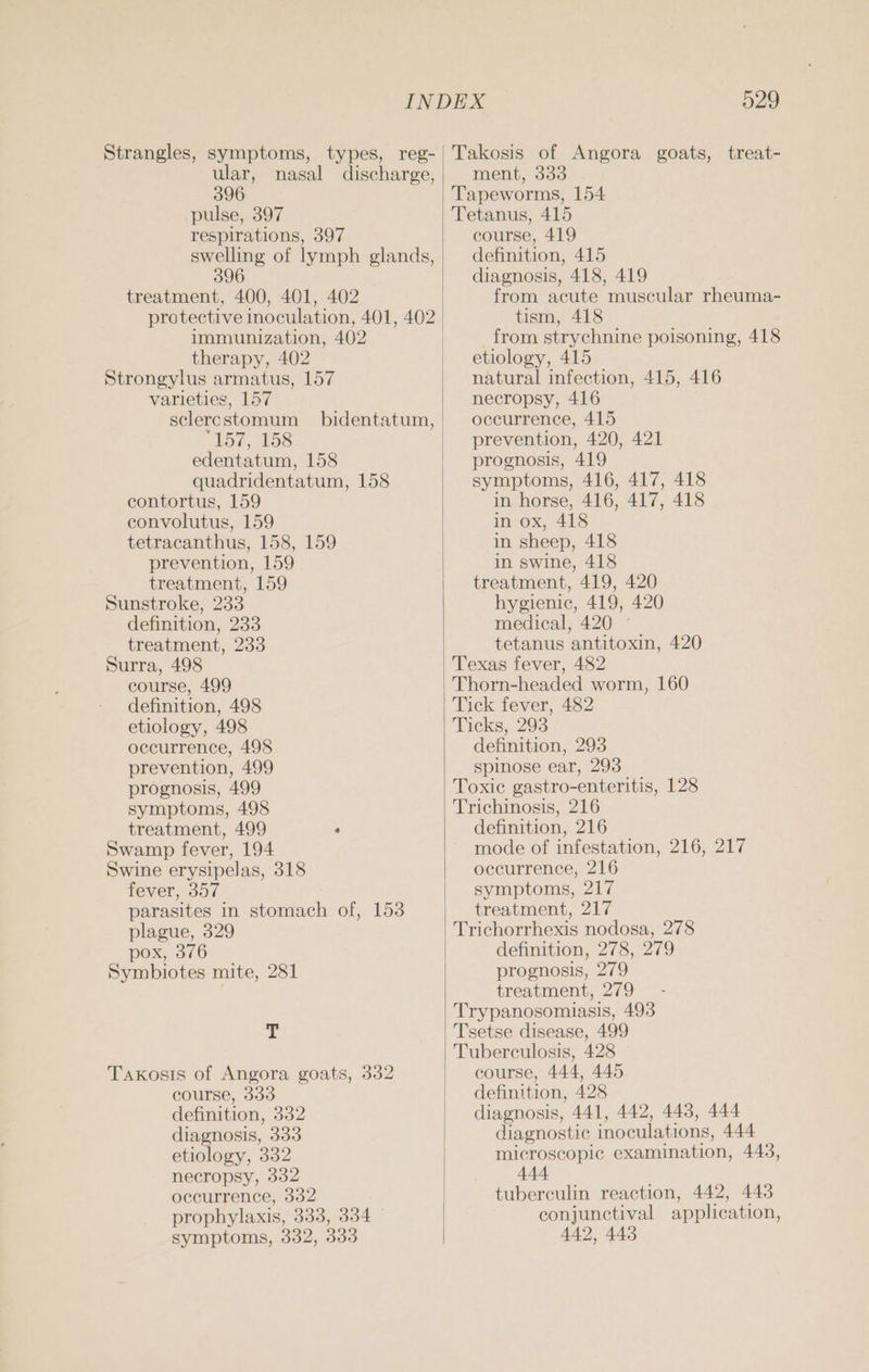 Strangles, symptoms, types, reg- ular, nasal discharge, 396 pulse, 397 respirations, 397 swelling of lymph glands, 396 treatment, 400, 401, 402 protective inoculation, 401, 402 immunization, 402 therapy, 402 Strongylus armatus, 157 varieties, 157 Abe, £58 edentatum, 158 quadridentatum, 158 contortus, 159 convolutus, 159 tetracanthus, 158, 159 prevention, 159 treatment, 159 Sunstroke, 233 definition, 233 treatment, 233 Surra, 498 course, 499 definition, 498 etiology, 498 occurrence, 498 prevention, 499 prognosis, 499 symptoms, 498 treatment, 499 ‘ Swamp fever, 194 Swine erysipelas, 318 fever, 357 parasites in stomach of, 153 plague, 329 pox, 376 Symbiotes mite, 281 Fi Taxosis of Angora goats, 332 course, 333 definition, 332 diagnosis, 333 etiology, 332 necropsy, 332 occurrence, 332 prophylaxis, 333, 354 symptoms, 332, 333 529 Takosis of Angora goats, treat- ment, 333 Tapeworms, 154 Tetanus, 415 course, 419 definition, 415 diagnosis, 418, 419 from acute muscular rheuma- tism, 418 from strychnine poisoning, 418 etiology, 415 natural infection, 415, 416 necropsy, 416 occurrence, 415 prevention, 420, 421 prognosis, 419 symptoms, 416, 417, 418 in horse, 416, 417, 418 in ox, 418 in sheep, 418 in swine, 418 treatment, 419, 420 hygienic, 419, 420 medical, 420 ~ tetanus antitoxin, 420 Texas fever, 482 Thorn-headed worm, 160 Tick fever, 482 Ticks, 293 definition, 293 spinose ear, 293 Toxic gastro-enteritis, 128 Trichinosis, 216 definition, 216 mode of infestation, 216, 217 occurrence, 216 symptoms, 217 treatment, 217 Trichorrhexis nodosa, 278 definition, 278, 279 prognosis, 279 treatment, 279 Trypanosomiasis, 493 Tuberculosis, 428 course, 444, 445 definition, 428 diagnosis, 441, 442, 443, 444 diagnostic inoculations, 444 microscopic examination, 443, 444 tuberculin reaction, 442, 448 conjunctival application, 442, 443