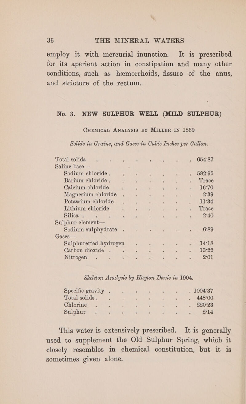 employ it with mercurial inunction. It is prescribed for its aperient action in constipation and many other conditions, such as hemorrhoids, fissure of the anus, and stricture of the rectum. No. 3. NEW SULPHUR WELL (MILD SULPHUR) CHEMICAL ANALYSIS BY MILLER IN 1869 Solids in Grains, and Gases in Cubic Inches per Gallon. Total solids ; : : : , ; j . 65487 Saline base— Sodium chloride . : : : : : . §82°95 Barium chloride . ? 2 ; ; : . Trace Calcium chloride ; : ; ; ; ( ekor tt Magnesium chloride . ; : , : 2°39 Potassium chloride . : * : ; a o1esS4 Lithium chloride : : ’ : : . Trace Silica &gt;. ; : : : : ; : : 2°40 Sulphur element— Sodium sulphydrate . ; ; : : 6°89 Gases— Sulphuretted hydrogen. . , . 1418 Carbon dioxide . : : , ’ : yee Nitrogen. : : : : 2°01 Skeleton Analysts by Hayton Davis in 1904. Specific gravity . ; . : ; . . 1004°37 Total solids. ; : : . : : . 448°00 Chlorine. : / ; : : : . “23036 Sulphur. : : : : : ; : 2°14 This water is extensively prescribed. It is generally used to supplement the Old Sulphur Spring, which it closely resembles in chemical constitution, but it is sometimes given alone.