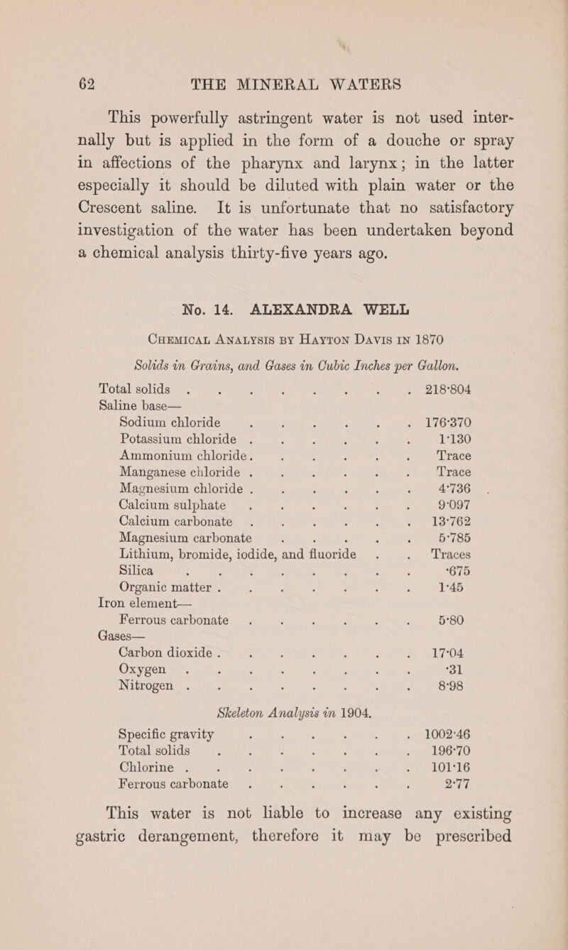 This powerfully astringent water is not used inter- nally but is applied in the form of a douche or spray in affections of the pharynx and larynx; in the latter especially it should be diluted with plain water or the Crescent saline. It is unfortunate that no satisfactory investigation of the water has been undertaken beyond a chemical analysis thirty-five years ago. No. 14. ALEXANDRA WELL CHEMICAL ANALYSIS BY Hayton DAVIS IN 1870 Solids in Grains, and Gases in Cubic Inches per Gallon. Total solids . ‘ : : : ; : . 218°804 Saline base— Sodium chloride . ; : ; i .. 176°370 Potassium chloride . ; } ; , : 17130 Ammonium chloride. : ; 2 : : Trace Manganese chloride . : : ‘ ; : Trace Magnesium chloride . : ; , : : 4°736 Calcium sulphate. : : ; ; : 9°097 Calcium carbonate . ‘ . : F poe 6 Dlr: Magnesium carbonate ‘ : ; 5785 Lithium, bromide, iodide, and inode } . Traces Silica ; : , : : : : : ‘675 Organic matter . : , ; : : : 1°45 Iron element— Ferrous carbonate . , 2 ; : ; 5°80 Gases— Carbon dioxide . ; : ; : : Sal 704 Oxygen . ; d : 31 Nitrogen . ; ‘ ; ‘ . 8°98 Skeleton Analysis in 1904, Specific gravity ; : : ; : . 1002°46 Total solids F : : : : : ai BETO Chlorine . ; ’ : ; : ‘ ~2 AOLI6 Ferrous carbonate. ; . ‘ : ; S77 This water is not lable to increase any existing gastric derangement, therefore it may be prescribed