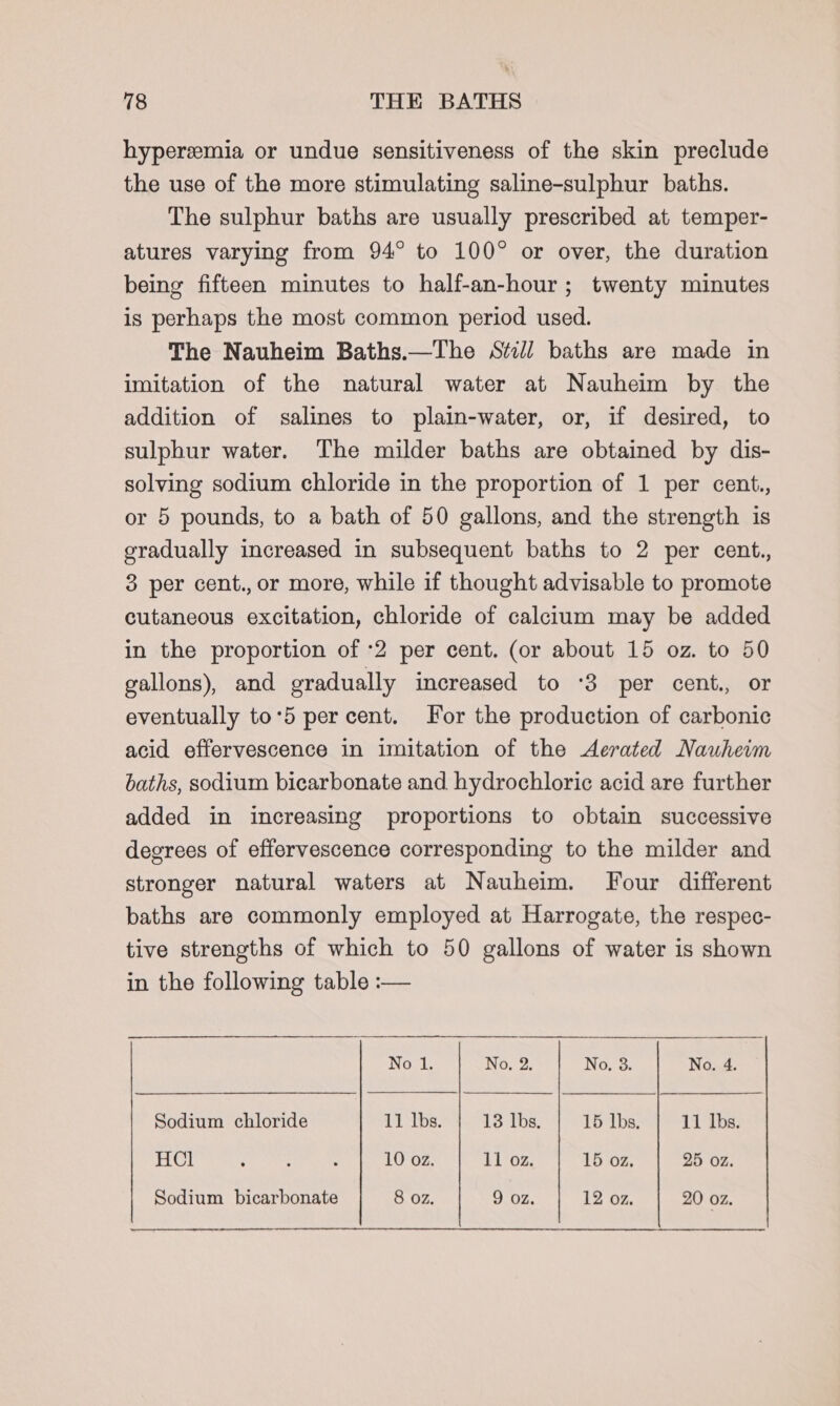 hyperemia or undue sensitiveness of the skin preclude the use of the more stimulating saline-sulphur baths. The sulphur baths are usually prescribed at temper- atures varying from 94° to 100° or over, the duration being fifteen minutes to half-an-hour; twenty minutes is perhaps the most common period used. The Nauheim Baths.—The Still baths are made in imitation of the natural water at Nauheim by the addition of salines to plain-water, or, if desired, to sulphur water. The milder baths are obtained by dis- solving sodium chloride in the proportion of 1 per cent., or 5 pounds, to a bath of 50 gallons, and the strength is gradually increased in subsequent baths to 2 per cent., 3 per cent.,or more, while if thought advisable to promote cutaneous excitation, chloride of calcium may be added in the proportion of -2 per cent. (or about 15 oz. to 50 gallons), and gradually increased to ‘3 per cent., or eventually to'5 per cent. For the production of carbonic acid effervescence in imitation of the Aerated Nauheim baths, sodium bicarbonate and hydrochloric acid are further added in increasing proportions to obtain successive degrees of effervescence corresponding to the milder and stronger natural waters at Nauheim. Four different baths are commonly employed at Harrogate, the respec- tive strengths of which to 50 gallons of water is shown in the following table :— No 1. No. 2. No, 3. No. 4. Sodium chloride 11 lbs. 13 lbs. 15 lbs. 11 lbs. HCl : : : 10 oz. A103; 15 oz. 25 oz. Sodium bicarbonate 8 oz. 9 oz. 12 oz. 20 oz.