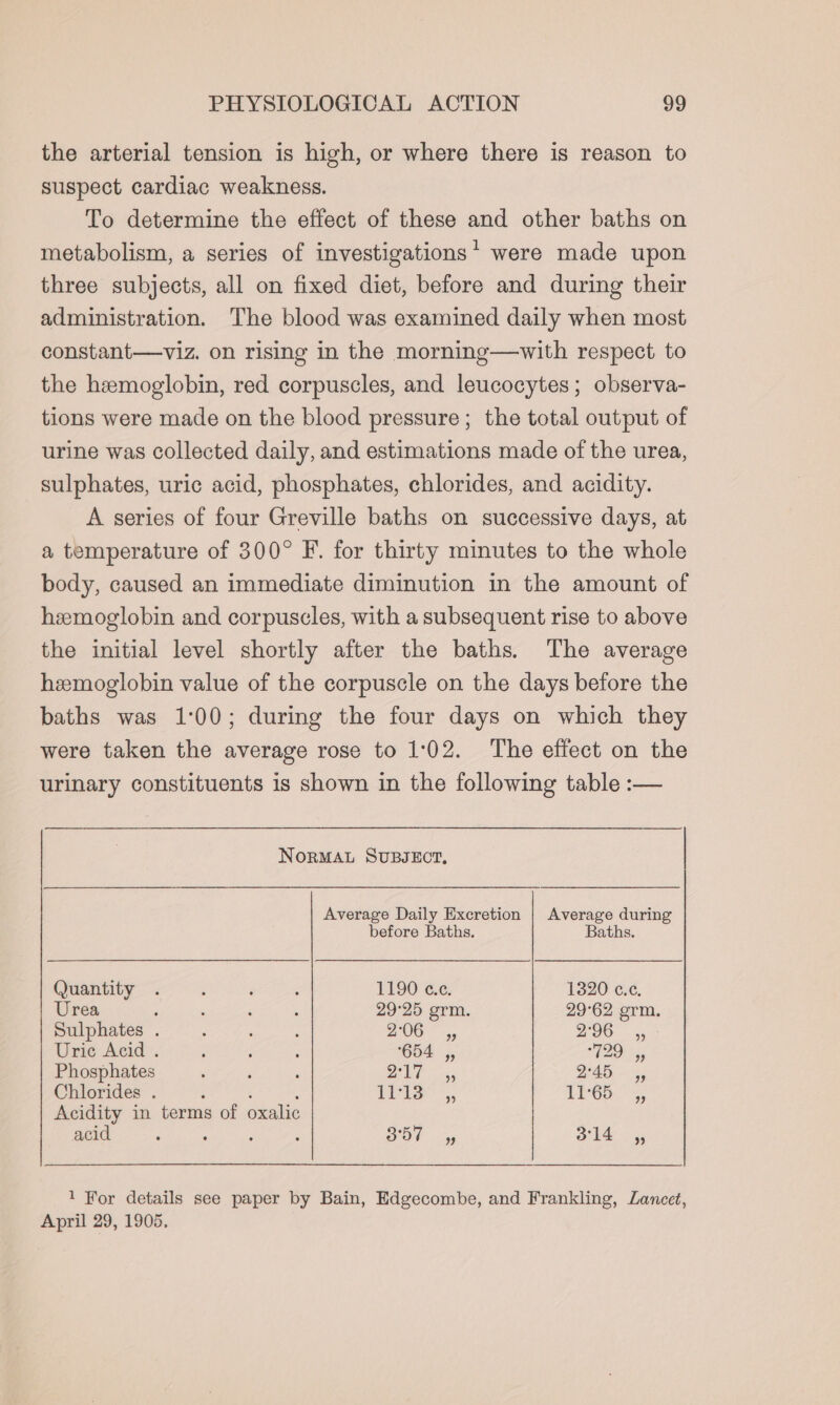 the arterial tension is high, or where there is reason to suspect cardiac weakness. To determine the effect of these and other baths on metabolism, a series of investigations’ were made upon three subjects, all on fixed diet, before and during their administration. The blood was examined daily when most constant—viz. on rising in the morning—with respect to the hemoglobin, red corpuscles, and leucocytes; observa- tions were made on the blood pressure; the total output of urine was collected daily, and estimations made of the urea, sulphates, uric acid, phosphates, chlorides, and acidity. A series of four Greville baths on successive days, at a temperature of 300° F. for thirty minutes to the whole body, caused an immediate diminution in the amount of heemoglobin and corpuscles, with a subsequent rise to above the initial level shortly after the baths. The average heemoglobin value of the corpuscle on the days before the baths was 1:00; during the four days on which they were taken the average rose to 1:02. The effect on the urinary constituents is shown in the following table :— NORMAL SUBJECT, Average Daily Excretion | Average during before Baths. Baths. Quantity . é é : 1190 ce. 1320 c.c. Urea ; ; ‘ , 29°25 grm. 29°62 grm. Sulphates . ‘ ‘ : ANOS 5, ig | Seer Uric Acid . ; ; é 654 V29, Phosphates . ; : ay een DAB 5, Chlorides . ; ; : TEs, Lh63.,, Acidity in terms of oxalic oe. ee oe oo) S14.) 1 For details see paper by Bain, Edgecombe, and Frankling, Lancet, April 29, 1905,