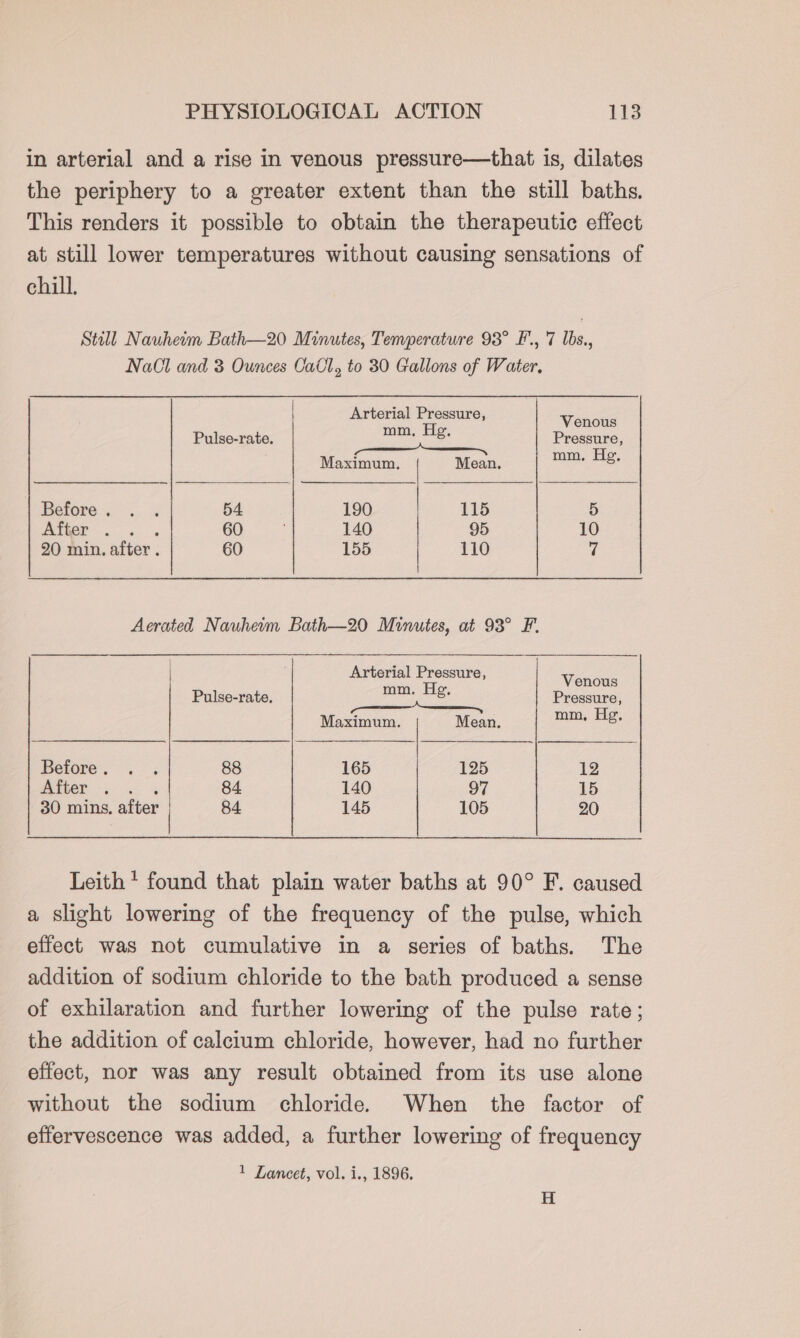 in arterial and a rise in venous pressure—that is, dilates the periphery to a greater extent than the still baths. This renders it possible to obtain the therapeutic effect at still lower temperatures without causing sensations of chill. Still Nauheom Bath—20 Minutes, Temperature 93° £., 7 lbs., NaCl and 3 Ounces CaCl, to 30 Gallons of Water, | Arterial Pressure, Venous Pulse-rate. mm, Hg. Pressure, ee ——_—S Maximum. Mean, mm. Hg. Before. . . 54 190 115 5 4S ar 60 140 95 10 20 min. after . 60 155 110 7 Aerated Nauheom Bath—20 Minutes, at 93° F. | Arterial Pressure, eee Pulse-rate. mm. Hg. Pressure, Maximum. | Mean. mm, Hg. Betore’. . 88 165 125 12 a. ne 84 140 97 15 30 mins. after 84 145 105 20 Leith * found that plain water baths at 90° F. caused a slight lowering of the frequency of the pulse, which effect was not cumulative in a series of baths. The addition of sodium chloride to the bath produced a sense of exhilaration and further lowering of the pulse rate ; the addition of calcium chloride, however, had no further effect, nor was any result obtained from its use alone without the sodium chloride. When the factor of effervescence was added, a further lowering of frequency 1 Lancet, vol. i., 1896. H