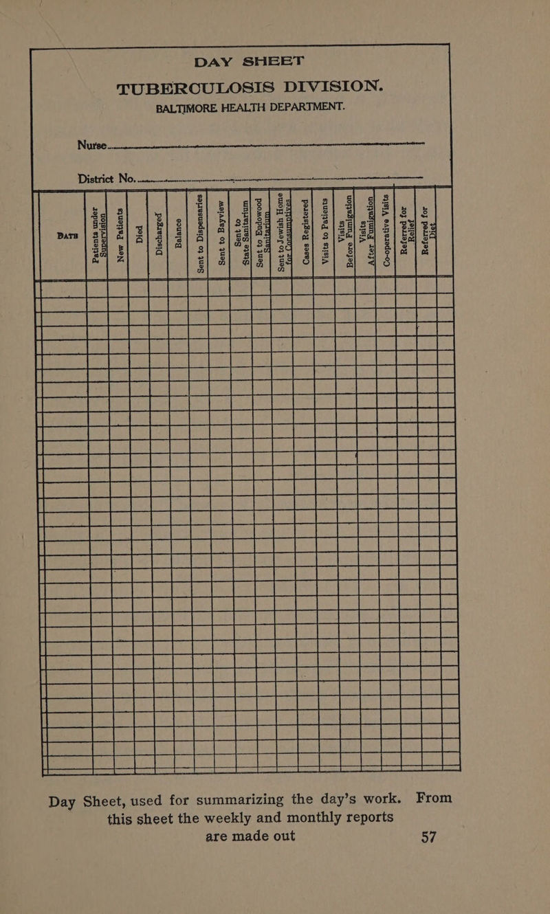 DAY SHEET ~ Nurse Pic: @ ow hens wre BRR i =f eure: bU0 U i Ec td es renegeeseventvarscnethannpstacssmsgeureserrmeamenseees© re | UOIs{AIed ; aepun s}Ueleg BREE E A | District No. nnrw-recm—n~ Day Sheet, used for summarizing the day’s work. From this sheet the weekly and monthly reports 37 are made out
