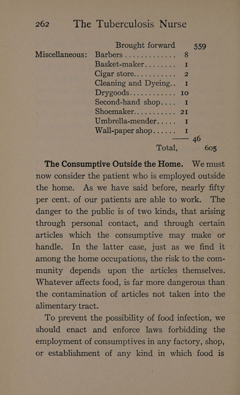 Brought forward 559 Miscellaneous: Barbers... 40.5052: 8 Basket-maker........ I Civarelore.c gure ne 2 Cleaning and Dyeing.. 1 DEV POOWs ss nc ees 10 Second-hand shop.... I shoemaker... (iii. 21 Umbrella-mender..... I Wall-paper shop...... I 46 Total, 605 The Consumptive Outside the Home. We must now consider the patient who is employed outside the home. As we have said before, nearly fifty per cent. of our patients are able to work. The danger to the public is of two kinds, that arising through personal contact, and through certain articles which the consumptive may make or handle. In the latter case, just as we find it among the home occupations, the risk to the com- munity depends upon the articles themselves. Whatever affects food, is far more dangerous than the contamination of articles not taken into the alimentary tract. To prevent the possibility of food infection, we should enact and enforce laws forbidding the employment of consumptives in any factory, shop, or establishment of any kind in which food is