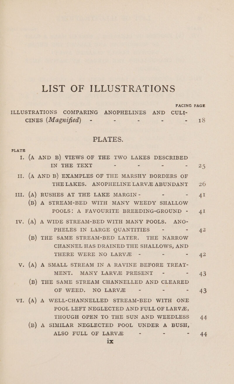 LIST OF TLLUSTRATIONS FACING PAGE ILLUSTRATIONS COMPARING ANOPHELINES AND CULI- CINES (Magnified) - - . . = {58 PLATES. PLATE I. (A AND B) VIEWS OF THE TWO LAKES DESCRIBED IN THE TEXT - - - ee II. (A AND B) EXAMPLES OF THE MARSHY BORDERS OF THE LAKES. ANOPHELINELARVE ABUNDANT 26 Ill, (A) RUSHES AT THE LAKE MARGIN - - cme 6 (B) A STREAM-BED WITH MANY WEEDY SHALLOW POOLS: A FAVOURITE BREEDING-GROUND - {41 Iv. (A) A WIDE STREAM-BED WITH MANY POOLS. ANO- PHELES IN LARGE QUANTITIES - ee (B) THE SAME STREAM-BED LATER. THE NARROW CHANNEL HAS DRAINED THE SHALLOWS, AND THERE WERE NO LARVE - - mi ae v. (A) A SMALL STREAM IN A RAVINE BEFORE TREAT- MENT. MANY LARVA PRESENT - - 43 (B) THE SAME STREAM CHANNELLED AND CLEARED OF WEED. NO LARVE~ - - - 43 VI. (A) A WELL-CHANNELLED STREAM-BED WITH ONE POOL LEFT NEGLECTED AND FULL OF LARVZ, THOUGH OPEN TO THE SUN AND WEEDLESS 44 (B) A SIMILAR NEGLECTED POOL UNDER A BUSH, ALSO FULL OF LARV&amp; - - - 44