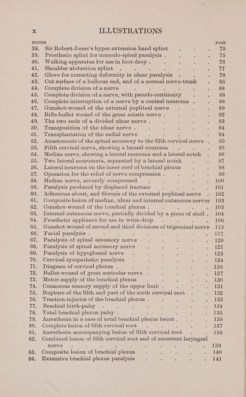 FIGURE 38. Sir Robert Jones’s hyper-extension hand splint 39. Prosthetic splint for musculo-spiral paralysis . 40. Walking apparatus for use in foot-drop . 41, Shoulder abduction splint : ; 42. Glove for correcting deformity in ulnar Jae ; : 43, Cut surface of a bulbous end, and of a normal nerve-trunk 44, Complete division of a nerve 45, Complete division of a nerve, with Peendes S oNeie 46, Complete interruption of a nerve by a central neuroma . 47, Gunshot-wound of the external popliteal nerve 48, Rifle-bullet wound of the great sciatic nerve . 49, The two ends of a divided ulnar nerve . 50. Transposition of the ulnar nerve . 51, Transplantation of the radial nerve 52. Anastomosis of the spinal accessory to the fifth eee nerve . 53. Fifth cervical nerve, showing a lateral neuroma 54, Median nerve, showing a lateral neuroma and a lateral pore 55. Two lateral neuromata, separated by a lateral notch 56. Lateral neuroma on the inner cord of brachial plexus 57. Operation for the relief of nerve compression . 58. Median nerve, severely compressed 59. Paralysis produced by displaced fracture 60. Adhesions about, and fibrosis of the external monitent nerve 61. Composite lesion of median, ulnar and internal cutaneous nerves 62. Gunshot-wound of the brachial plexus . 63, Internal cutaneous nerve, partially divided by a feces of siete 64, Prosthetic appliance for use in wrist-drop . : 65. Gunshot-wound of second and third divisions of Nahr sehi nerve 66. Facial paralysis . ; 67. Paralysis of spinal miteccors nerve 68, Paralysis of spinal accessory nerve 69. Paralysis of hypoglossal nerve 70, Cervical sympathetic paralysis 71. Diagram of cervical plexus . 72. Bullet-wound of great auricular nerve 73. Motor-supply of the brachial plexus ; 74, Cutaneous sensory supply of the upper limb . 75. Rupture of the fifth and part of the sixth cervical root 76. Traction-injuries of the brachial plexus . : 77. Brachial birth-palsy 78. Total brachial plexus palsy . : 79. Ansesthesia in a case of total brachial clear ee 80. Complete lesion of fifth cervical root 81. Anesthesia accompanying lesion of fifth cervical moet é 82, Combined lesion of fifth cervical root and of recurrent laryngeal nerve 83. Composite ieeron of ptachial rlenae Extensive brachial plexus paralysis