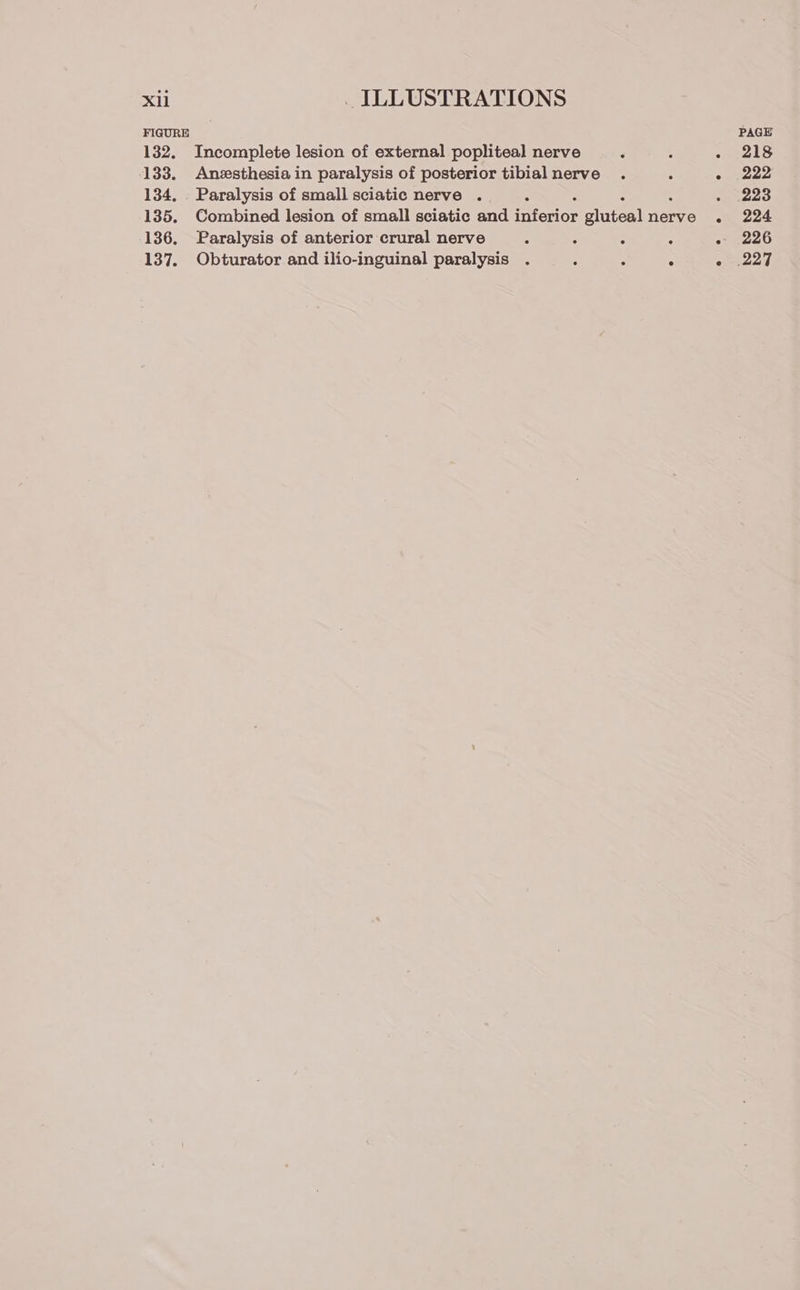 FIGURE 132. 133. 134. 135. 136, 137. Incomplete lesion of external popliteal nerve Anesthesia in paralysis of posterior tibial nerve Paralysis of small sciatic nerve . Combined lesion of small sciatic and Oirice pluteal nerve Paralysis of anterior crural nerve Obturator and ilio-inguinal paralysis PAGE 218 223 224 226
