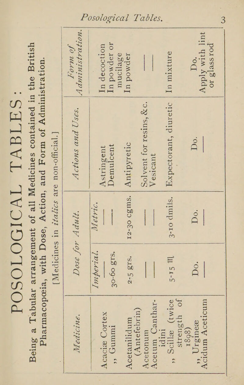 posses 10 qury qq A[ddy ‘Od OANJXTUL UT Japmod uy aseyionu Io 1apMod uy uoT}9099p UT  od oeinip 4ue10jood xy JULSISI A ‘929 ‘SUISOI IO} JUDATOG oneiAdyuy quso[Nulaq queSULysSy   JO MAO  ‘SaS(] pun suoyop od *sjIup o1-€ *suiso O€-Z1 21-79  S18 S-z *s18 0g-0f  2wisaguty umMoT90y UNpPlIy woursiy, ‘ (g6gr jo y}Sue73s e013) eI]IOS * Lone -reyjuedg wniDa0V WNU0J2OW (alaqajaquy) WIN pIIULOV Tun) ‘f X9}1OD BIOVIW    ‘IU1ItpI Ty 