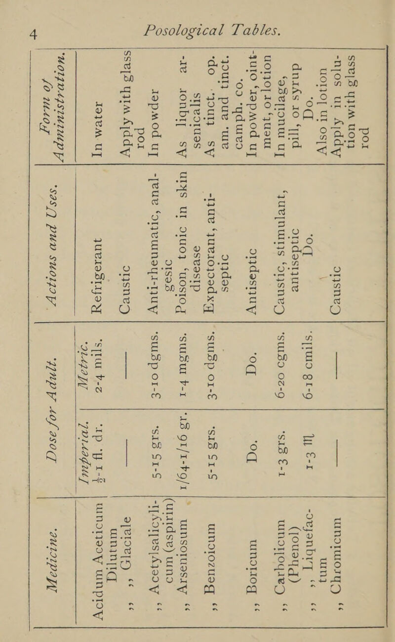  po. sse|s YIM UOT} -njos ut Ajddy UOT}O[ UL Os[y od dns 10 ‘1d ‘ase[ionul UT uOT}O[ 10 ‘JUSTE -yuro ‘1apMod uy ‘oo ‘ydureo JOU] pue ‘we ‘do “youn Sy SI[BOIUas -Ie ionbiy sy JapMod uy pox sseps qqia Ajddy IsjeM UT onsnesy Yai ondasijue ‘yuepnuns ‘ousned ondasnuy ondas -Iyue ‘yuv10joodxy asvasIp UIYS UT o1U0} ‘UOSTOg o1ses -jeue Sorvurnsyl-nuy osned JUBIOSIIYO YY, “S[TUID gI-9 Ww €-x *suIso OZ-9 sad €-1 ‘od ‘od ‘sup or-€ si S1-S ‘susur ¥-1 [13 Q1/1-b9/1 susp o1-€ Sid SE-S “sy ¥-% Ip ‘yp 1-% ‘2AJIYY Wp1daguey (uriidse) wind  ce ce a3 ce “e ee “ec  UO1ZDAISIUIULD 7 L0 M407  SIS) pun suoi9p  ‘NPY 40f aso 