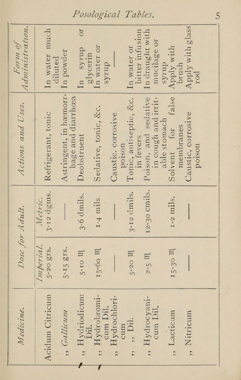 po. ssv[s yyim Ajddy ysniq yim Ajddy dniAs 10 osepionwu UIM IY SsnVip uy  UOISNJUI 19991q IO 19}8M UT dnads JO 19yeM Uy ULIBDA[S TOM GMAUSS Cy Jepmod uy PereitP yonw t9yeMm Ut  uostod DATSOIIOD “O1IISNVD) souviquisul IO} JUaATOS YyORuo}s o[qe ILI puv Ysnoo ul aATJepas puv ‘UOSIOg SIDADJ UT o29 ‘orgdasique fo1u0 7, uostod PAISOAIOD “OIYSNBD, as]ey “929 ‘91U0} ‘OATJBpPIS quon14sqoaq voOYlIVIp puv osvy -1ouleey UT ‘jUsBULIISW DUO} “JUBIDSITJOY *S[IW Z-1 Ly O€-S1 *S[TUID Of-Z1 Wy S-2% S]IUIp Z1-€ Uy oz-S ‘s[rw P-1 Wy 09-S1 “spIump 9-€ Ty o1-S eee sad S1-S “SUISp ZI-€ SIS OF-S DAA {J Dvisaguly  UMOTIIN, * winoWoe Ty * ‘TIq wns -1ueAso1pATzy ‘ a ‘11d 6e 66 wind “Iso, yooipAP SS iG) wine -rm01qo1pAPy ** gince wnorpowmpAy S mnauyzmsy §&lt;* WIMOTTT) UN ploy   UOUJDAISLULUMLD fF  f0 ULAOW  SAS () PUD SU01ZI Y  ‘1ynp py 40f asogy   *PULIIpa ff  