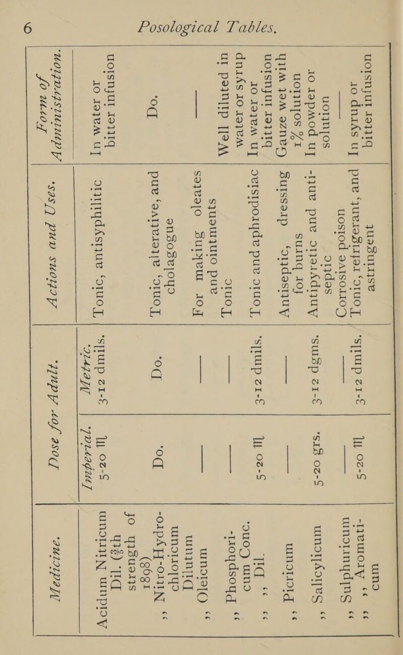 UOISNJUT 19931 ao dnids uy  uoTN][Os 10 JapMmod uy uoTyNy[os Vs YIM 39M 9Zzner) UOISNJUT 19931q IO 19}eM UT dnis 10 1938 Per TTP la AN ‘og uOIsnjur 19331q IO 19}VM UT yuasuliyse pue ‘queso stiyot Olu T uostod aATso110Zy odes -jue pur oneiAdynuy suinq 10} SuIssaip ‘ondasnuy ovrstpoiyde puv o1u0 J, oro J, sjuswyUIO pue sayvajo SuUIyeU ION ensosejoys pur ‘aatjeie}|¥ ‘S1U0 J, otarrydAstjue “oro J,  ‘WOLJDAISIULULD [7 f0 UAO   ‘sas(] puw suouIpy      “syrup z1-€ 1 o%-S ‘susp ZI-€ *sId 02-S *s]Iuip Z1-€ Ly oz-S ‘od ‘0d *s]IuIp Z1-£ Ly oz-S ‘214g aT “7nIsagmMe] WMpy tof aso  ‘