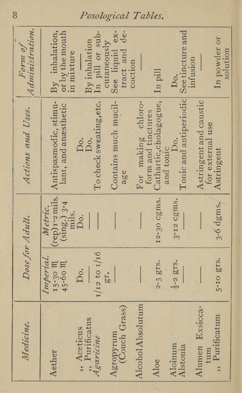 uonyjos io 1apmod uy uoIsnyur puv aimjour 99g og [td uy u0T1900 -ap pue owl -x9 pinbiyT 99S Ajsnoouryno -qns ito [id uy uorjeyeyur Ag 210} X1UI UT yqnouw ou Aq 10 ‘uoijeyeyur Ag ‘UOLJDAJSIULMD JF f0 MAO quesulysy 9SN [VUII}X9 10} o1jsneo pur yussuLysy oIpotiedue pur o1u0 7, ‘od o1u0} pue ‘anSoseoyo‘onieyyes) SoINjOUTy pue WIOJ -O10[Y9 + sSuryeur 104 23e -[IOnw YONI suTe}UOD ‘da SUTJVIMS YOY OF, od od oTjayyswHue pue ‘4UuLT -nutjs ‘orpowsedsynuy ‘SaSQ) puw suo1u9py ‘susp Q-E *s1d O1-S winyeoyring ‘* un} wae — -BO0ISXY UsWNy eIuoIs|y Sudo ZI-€ sid o-% wnuloly SWISD OF-zI sid S-z s0[V = ——— wnjnjosqy [oYyoo| Ww (sseixsy yonod) oS oe wuniddoisy 13 —. gt/I 04 Z1/1 QUIDIADS [7 — snyeoying * ‘0d 0d snoiyaoy ** *S[TUL ¥-€ (“Buls) IW og-Sh ‘spturz-1(daa)) = yy of -S1 IqIeV ‘21449 YJ 7D1sIgim J ynpy r20f asog ‘aUu12ipa