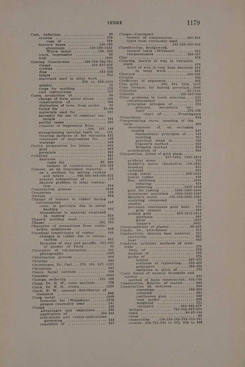 Cast, definition ....... essen ain cuarsvenekeriens 33 Clasps—Continued. CLOWNS da syttele. elects canto ler seats oie taal ‘technic of construction........ 250-264 CUSDmsOLes coed acim pode derer usuets oes 769 types most commonly used........ denture bases ........ Boiaks ad PLZ Oi SOs wets Stel chatles «i slieues stuysi a= ere fe - 242-249-500-505 fubbhaotbeqbhoo So dius Gd ooo oS 120-190-1158 Classification, bridgework. Watters metal wii cuscu &gt; ssctors 120, 222 natural teeth (Williams) ........ 362 trays, picdu sues are east ole 38 temperaments .......... Sani cara 356-357 TRON tec tee Bi cht eA Oa i eta fe 1041 Clavemrtont Gt. etna BRE rede et acerca 878 Casting Counterdies ...... 159-759-760-761 Clearing, matrix of wax in vulcanite SlASHSA Lense Aes hones 264-827-828 DU OM Maes airblin eres asustetets, cle vis sere eteieitye ai 414 CLOWNS ecto nt ose oekatibe eeicas &lt;3 770 mold of wax in cast base dentures 204 Ges sb see ee ee eae at 153-256 in inlay’ ~work....°... sweeten 932 POL kg Peel ROA de ces SP oe Raa 933 Cleavers ............eeeeee eee 5 6644-645 materials used in inlay work. CWOCAIMG UE Tiras hte te avetewe sale ah cartier are. siete coe stake Che 630 TES OR ee ens LG aes 920 to 929- 1023 Coefficient of expansion.............. 965 plasterG Goce t erences 33 Coin gold............ 986, 994, 1036, 1037 rings) for: molding...56.6....8.%! 129 Coke furnace, for baking porcelain. .1006 root restorations SV ps oes 5 ee 737 Collodion a},,0°, 5. w aha, falar ol ei lala ® .6,\0, euler = ettec's i.e a 93-1110 Casts, production of................0. 90 Solon Ae aera sales el ease Sidhe ies ae 436-437-945 change of form under stress...... 100 Color problems in tooth selection. 373 construction Of..cn 46 oases &gt; oes 100 complementary .........esseeeee 377 distinction of term, from model... 33 principles, synopsis of........... 374 Pdi pot baat ee ee, eee 96-98 primary, secondary, ter- materials, Used (Ori nce ss Sow 101 APY vee es eens eee ee seees 375-376 necessity for use of resistant ma- F chart of......... Frontispiece SnnIG. she ees 101 Columbium AGS SER EAE a eh ones 944 martial’ Cases. cic. uiles bite whe ssa 104 Compensating curve, meaning of the removal of impression from...... term mEroy/s tei Tehapeyiel of « ) oS aepisrickie!@| so] a) slaites's feel ec(ei/os(a 300 OIE ao RA PN 106, 107, 109 development of, on occlusion strengthening “asclated teeth on... 105 IMOd OLS 5 weeklies. ie oi sisieis ee ses sles 343 treating surfaces of, for vulcanite 432 fundamental principles of.... 344 treatment of impressions for.... 105 omitting rag hg elena ht a ashe 353 WATDAEG a&gt; cats ce ah, we tie seslaters cua elt hs a 106 practical steps in........... 348 Cavity preparation for inlays Rcit poem ae 888 DisaeS method........+..+. 362 a eRe ey at Caen Ua ated 907 Wilson’s method ............ 354 porcelain ...........6. rao) Hd 888 modification of .........+.+..6-5 - 302 GOUMIOLA eek ee kek ibe 651 Composition, alloys of gold plate...... Geninbeanle ale Cre ee Tp eens ae IIE SSG LIOR 987-1002, 1003-1014 Gute ior Tee ee ek 97, 560 artificial SUCOM Sie Deena ate eho ches a erers 5 WG, technic of construction... .555-559 Babbitt’s metal (Haskell’s)..134- Shee Cement, as an impression material.. 57 ar ane Se oe eee De ED TD Sagar as a medium for setting crowns ue uloid oe ie ses esseticus Wa hsvebeterstsieiec ce ee and inlays ...... 694-886-889-906-935 ee aa nike Aa A 988-1024 general composition of........... ala ley¢ rite Be Tea FOIE So cha Sioa Dic Horii: 439 shadow problem in inlay restora- ux, Oxidizing .........+.+++..-- 1035 On D 2a eA a ha eo ae 904 Sideeee ee os Sc ataee Ste SU sae EE de geecr te go ra i a ee gold, for casting ....... 1005-1006-1008 Cerium ...... Sees A Pee nt Vs Peon bmi oula tei t0ee ray eases Change of Salute nerobberodatins Melotte’s male Gail ave seeteus 135-136-1065-1066 iapukorehowlzzhOlane le rok. ENS Cla Bic oraceors cn -cidic 44 Oe COMPOUR | (a sts atl oan ne EUeeras pe ees . ae: to metal 682 porcelain Capen ns gum body.. ou ERG AROS ee Ae eat ano ala ae RNS SCT Oi ae gum ename ai ota eutene héyietts Ie a ee eee: pr paaperad Bh CU ee aren ee soldiers gol@). sve. sw oes 987-1012-1014 Chase's. molding sesame... sorts = 6 129 Rircaahesi ae igs Wile Palen” Cet ay sae CURA SSS 3S xara see une tie ares ha nets eta steal 183, 763 (inners gee a Sey AN ad Pac gaee ey 1062 Poe: rere yes from radio- 939 optey eee of oud ptem stent. ere Z Re gh ae cae he ROS!” Ree Meas ondit. Dr.,--attachment) jine..o. ee 0 : 2 Chemical constituents of rubber...... 440 Conductivity, denture base material.. 121 changes in rubbér due to vulcan- electricity ; 963 jaa lon (tetas Lo eo hu nye os 441 how pretest sak ane formulae of wax and paraffin. .922-923 Condyles, articular surfaces of man- of plaster of Paris .......... 43 HLDIG 7 io hhc cae oe ie ahead : 274 Chemistry of vulcanization....... «es 441 LOT OC Lane eens ne = PAYA DHOtOeMaAD NY eke oe «ke ee eaerei-ie teh I= 1057 lOCationeO Terre crn rsslevene ; . 272 Chiorination = process) (asec es «eee 984 EMM COMO SA ated ori OmoM an OOD G 274 (OAs Won gb i\s leks eeea NATE, PMMA FART ethics oiap i iaenet ae 942 lateral eee a cehmuetorasioteene 297-472 Christensen, Dr. .Carl....275, 308, 337, 1121 methods of registering... .336-466 Clie mite. oe os Ee es 944 protrusive ...--.+++.s+eee- 296-466 Cicero: = facial outlines se) 4.4m 369 __ variation in pitch of......... 275 Ci Seas ak A EL Nace am ue 1063 Conic forms of natural bicuspids and BBE pe ea eheuiey oa sitio) ey Sie) oh 2 © TYLO LAT Se ae re, Siena arene ne 33 Clamps, SOLGEELML as slothe s, sisutacwere Wee ELS, 186 method of band construction. 635-745 Clapp, Dr. G. W., color analysis...... 379 Constitution, Kinetic, of matter...... 944 Clark, Dr. -F.- H., crown.......-.--.+: 1130 Construction of, dentures............ 304 Clark, F. W., unequal distribution of Eilubeashaghearw = cae 4 acc GtOTG Ona 190-208 fuevootetehcs) Go alg dialoro 6 Ones Dirac onto Do . 946 Cellulold mam ooo sclete axe os arene ons 551 Clasp metal ......-..ccescesseeeererns 1009 continuous gum ......-.. A 588 formulae for (Weinstein) Sista ds --1010 wax model ...0...4- Riche seatiese 405 gauges commonly used .......... 241 weighted ..... HORS OOO EO tee 221 CTAISDSi wile sastela tance) ate Rae phoro ore oe demos 236 \OROZEMIES dint ono pen on 304-463-476 advantages and. objections Aan . 236 WELASESS awe ects ore .783-825-867-876 application of ..........+----. 246-249 COE = Hqaghon todos Afar os 96-97-100 indications and contra- indications CONES eeu acatehs ate ore oist nate als yer. EOS, governing ......-- mig eecmierehe iste ween 246 counterdies .139- 159- 165- 759- 760-761 requisites of ..... Ne ease ed ieateh sy Tetiane 237 crowns. .626-782= 820 to 832, 849 to 869