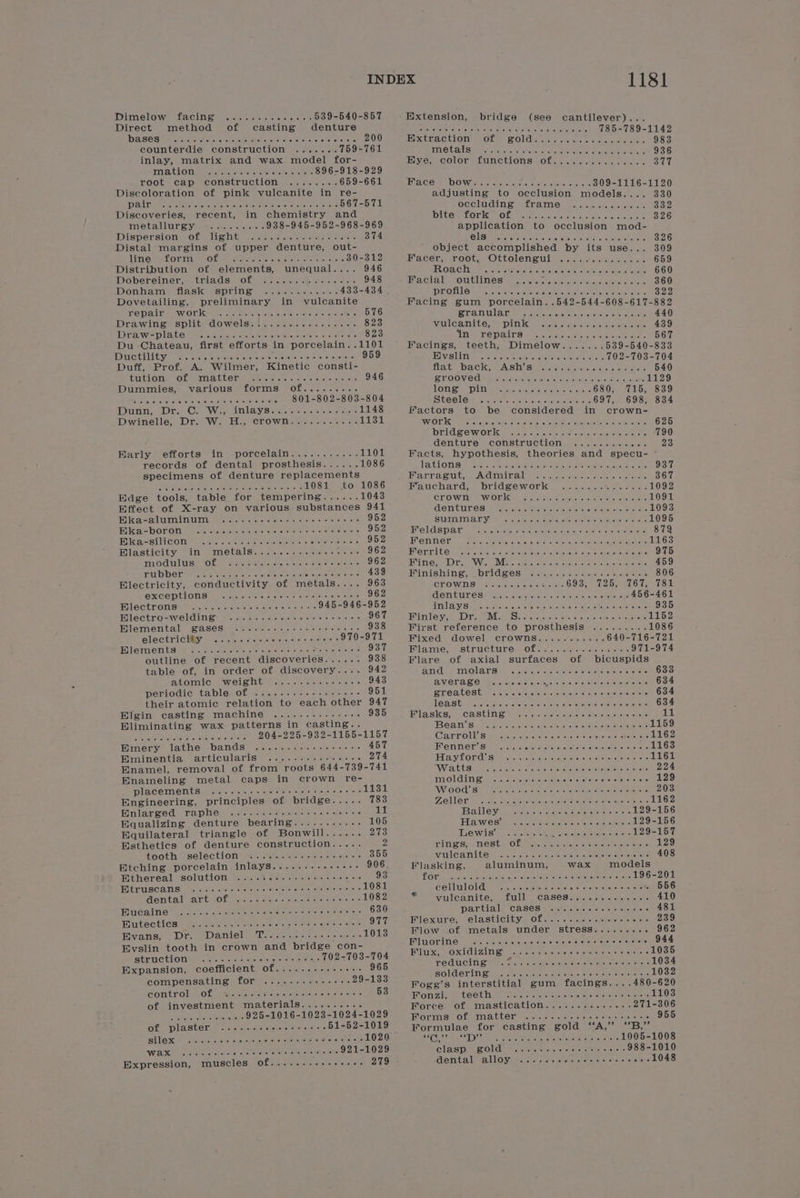 ime] Ows LaCie ween siete cies a reieget: 539-540-857 Extension, bridge (see cantilever).. Direct CUES. OP eCastine am, (EM TUT Oey ke eee rare sielntihe cers Ghee suctem oe 785-789-1142 DASES Smee matched eatin mans secre wea eet 200 xt ia CLUOT ae Onan SOL Clive len cos adic ern 983 eounterdie construction ... . 759-761 TVG CATS we ret-i oi} ops; a sesraecct ony MalaearerTron 936 inlay, matrix and wax model for- BC RCO E slime bl OlS ie Olena ol eetetein stress 377 MaAatiON Re ccer esers ee 896-918-929 root cap construction ........ 659-661 IAC @ae DON Eis es) susie wi alate akols Wirt se 309-1116-1120 Discoloration of pink vulcanite in re- adjusting to occlusion models.... 330 ULE Pee epee eke ree setiaine Orereral ciewucrerer 567-571 OCCIUGIN EG eA rAanIC e.g crescent 332 Discoveries, recent, in chemistry and Dicom r Orie Ofoet ac sactercrde, aekecarscmtee 326 Met AMT yeu me etenc el arel ee 938-945-952-968-969 application to occlusion mod- Dispersions Of Vie ht sien) omrerels eter 374 BLS re, See Sable ee een 326 Distal margins of upper denture, out- object accomplished by its use. 309 line tefornyerOt Ween eusyengin tes suet 30-312 Pacers moot, ‘Ottolengul) (21 sccncw. oe esos 659 Distribution of elements, unequal.... 946 IOACH &lt; otons Meyers esieie Be a ee oie ane 660 MOberelMerns LYPACS COL feveleids tb rstsi see 948 Macka lL arOUblin GS... teva sieves: « Ghawa seer aietoke 360 Dowham- flask Csprimge Voge. «26 wee 433-434 DUOM1G ea nly, cree e seer adel noe te ro oiees aro 20) Dovetailing, preliminary in vulcanite Facing gum porcelain. .542-544-608-617-882 FEAL, s W OL]GOS. Sehomie s rave eee srelore escola s 576 granular G c,.che. apakeyeneiisviosre wis ete 440 Drawing, Split. Cowell? oS. ive cc ewe aes 823 UlGanite, * Pitiles, cok Shs oe ae 439 TRA Wie DIAL uaegsieaaterreyelatetoley ote conopels ccnchere = 823 Atis- LEDALY Sk chavsnhcttersin cinema 567 Du Chateau, first efforts in porcelain. .1101 Facings, teeth, Dimelow....... 539-540-833 TUG TUES: eee arate ctor obels iors a0 ets)eh si aries: eine aN 959 TOMSLINUS ie, eltateuater ciatete eee eames 702-703-704 Duff, Prof. A. Wilmer, Kinetic consti- Hate backse Asi Seca tel wratectaceds caret 540 CUELOIDa OLS TTA CEST Mh tone alls se pate's Bieta oie cals 946 ST OOVE Cite Mei welt. \te eco anchiecitonalara-cl fore 1129 Dummies, various forms of......... LONE PUM aya isvsterccettene a sree: 680, 715, 839 orerack hao oem cachene a O 801-802-803-804 Steele sea eres: secures SOO Le O9SN OSS Dunn, Drs Ch Wag lai eief ee sce ore) «sie oes 1148 factors to be considered in crown- Dwinelle, Dr. W. H., crown..........-. 1131 W.OL Ihe ohn ise ea Dee ee TA een 625 Irie Sworn: ove c ccsuele she talekoceveyelete hei ee 790 denture. Construction os. an sire sie «| 23 Barly efforts in -porcelain........... 1101 Facts, hypothesis, theories and specu- records of dental prosthesis...... 1086 VAELONIS 4 tye ue citi aes a ne eee eee cee 937 specimens of denture replacements LE Wingeeab yew em Ws haabacshe ager oes Sen. 5 a slau cecrewou G5 367 SOP SR et Rh eyce yen 30 1081 to 1086 Mauchard:. bridgework ..2..0..%2+2+..1092 Edge tools, table for tempering...... 1043 CLOW! EWWOWcae he ee eee eee 1091 Effect of X-ray on various substances 941 deMtlir eSie rence Pheer ion eros 1093 BEka-aluminum ........ sue bisteds to tath sot 952 SUNAUEVALIV hose ote ee eke No aoe 1095 Buca DOT. OW) eases pie 2 seks eelieire) a) =f atloreloroleonsi = 952 ENG LCS DAK an a saararsla lies dewehee cl tisier es oeekrciseouans 879 Bica silicone ¢ acto sai ORES 952 EC GMMEI Seen kes cee ecciete ebchc rae bt aera 1163 Elasticity in metalsS.........++.-++4+- 962 RSH Ce ee aie aie Ghee tke ol saekeial dao a open Memensaghs 975 TIVO CUULUTS POL eeeme detente usher ote ae wl ctieter's 962 Hine pei. Wiles cia ote Cet osnerert 459 THULE WEL E sae, Merete re citateeae te ticrale agsuonene ate ts 439 LU heeu pal ayepee Mayall etelsim mr peeweaG Go Solace cc ac 806 Electricity, conductivity of metals. 963 CROWNS ert tes een ee 693, 725, -767,- 782 exceptioOnS ....-...ee essere eee ees 962 GEN UULES Pepa ioe ane eae see eae 456-461 1D a efen mi Cond tela. SAnccele ines ch cach NO Guciceslo dtc 945-946-952 EKG Ayo oab en AEE oe AGE, gine nent 935 Mlectro-weldimg: == ect ais sels eelss © © sin 967 Rinle yew Gorse Mato eeen area epee 1152 Elemental 2aSeS ...-..+..esseeeeeeee 938 First reference to prosthesis.......... 1086 electricity .......-. eg apsuaina oreeelals 970-971 Fixed dowel crowns........+.. 640-716-721 MOLE TMCTIEG a a2 0cheletanst at setts’ Saeithirl 6. © wuisl Ore lm aisle fe 937 Flame, structure Oboe We Lee ras 971-974 outline of recent discoveries...... 938 Flare of axial surfaces of bicuspids table of, in order of discovery.... 942 ANd 2 MOlaTs | casts cater aels woke emlserens 633 atomic weight .............- 943 average \.. 56 SER rn oe ht 634 periodic table of ........-+-.+-+5-5 951 SLEATOS Sn ee ey eae Ne eke . 634 their atomic relation to each other 947 LEASE acta ondh ele cca ae an Rae 634 Elgin casting machine ..........--&gt;. 935 Miasks, &gt;. cCastine™ G2) eae ema eee 11 Eliminating wax patterns in casting. PB CaN Sig Beles oyrchial le aderot snche Puce ey teeter his 1159 OR ee A ai eI 204-225-932- 1155-1157 Gavtollisme ai eee aos a ee ee oe Hmery lathe bands .......-...+:-.+. 457 Menmervers tv ie oe adelante te 1163 Eiminentia articularis &lt;:......5 sen %+0. 274 PL AV COL? steer ances obese ene iene oe 1161 Enamel, removal of from roots 644-739-741 UVa Ga ae een cn ee rae acannon, oe 924 Enameling metal caps in crown re- raaWopkabwaves A id thaninio.g 6.5 Bee pay Pete nt 129 placements, site. wee twee 1131 AIAG COL GLa) ete eta Pee En ey oct, 203 Engineering, principles of bridge..... 783 ellen 'y ix e.chs als Pears kee ates Me he Pac 1162 Enlarged raphe 2.6... -2ese51 secre unre aa Baileys « Week cat eto a eee 129-156 Equalizing denture bearing........... 105 FLAW Est een ere Ae cts 129-156 Equilateral triangle of Bonwill...... 273 TAO WAS t.&lt;5 carom ety atensceden ones tol’ 129-157 Esthetics of denture construction..... 2 PIN SSse Ne Sh) Olver. eink Oey mrenras 129 tooth -SClLOCGULON@ mie omelet aroneh oes eh cher! 355 WinlGANi tes ace pace hoe Ete oe te rotons 408 Etching porcelain HAWN gs} 5an a Gud DeCuce DRO ICG 906 Flasking, aluminum, wax models Ethereal solution ... 405. 0s see es 93 LD ope ie ere ho oe ee ea oe 196-201 PU EVUSCATUSS te eee elise etatepenel enele ter ota cielhe@ansts ys ie! 1081 POTINLLOLGse haw Seen eta oa Ce 556 Giaimhesl GAS (Ol mo 4 Goo onto 0 Otloto ORENOG 1082 viuleamite, fulle CaSseSacaen. some aes 410 EI@ALMCG versie sas eleiot pees uerss At Bicol shat baron 630 PaMelale CASSSe eteic erate cette ouekels to 481i Wri GOCE CR = ie ee oR tere anova ln he che er ameens ‘chars 977 Flexure, elasticity of..........6++.0-. 239 Evans, Dr. “Daniel” Tl. 3.0 02.0 62s. 2. 1013 Flow of metals under stress........ ; a Bee ee the ahaha ich A Aree Buk Be Maas hcg son (1036 struction ..... dae eae OnE Peduclig Mio iG Mae oe ee eee 1034 Bexpeuer er, egerieten eRe eee e: SOUGELIN ease crosses casi, wrens teres 1032 compensating for .-..-.++++-++- 29-133 og p’s interstitial gum facings... .480-620 control Of ..seeseeee eee eect eres Bee anaiien Leet DA es oh eee are at ae 1103 of investment materials.......... Force of mastication...... Pekiedte itertots 271-306 eae Otho ne 925-1016-1023-1024-1029 Mormes: Ofsiatter acts vase ee memes eek OO of plaster ....---eeeeereerre 51-52-1019 Formulae for casting gold Cy Ns &amp; 3 ” Silex e alto scene eusuanens Steric eoaua 1s sHerep ee hace 1020 SEY PSA ECT) Yo whe rete aehte ster ouaitaa ekototers 1005-1008 WRI ec eretshace. oo elenene halted ol ieMe role elcthonc 921-1029 CIE Some eal Ke whes oi dig ceretiee.d Gxp.o Omicior 988-1010 Expression, muscles OL Stactenude mers crsisans 279 dental alloy -.....«.. Be staratare chahars: iene ys 1048