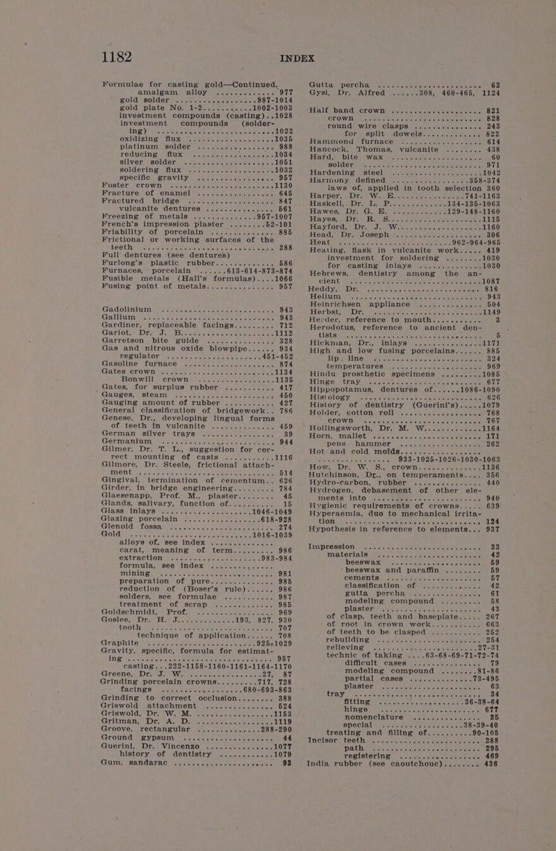 Formulae for casting gold—Continued. Gutta, percha, ....-..5 &gt; asd af Hele alge. oval dy soeL a 62 amal gamle AWOY paces sietecetas exe TT Gysi» Dry “Alfred 9...7.'5. 308, 460-465, 1124 SOld “SOlLAEK rs seine eters oes wetiecs 987-1014 gold plate No. 1-2...... -++-+1002-1003 = fralf band crown ........ eet ye Pa828 investment compounds (casting) ..1028 CYOW Ds ccm, Peek eae oe beet fee O a8 investment compounds (solder- LOW Cm WAGE CLASS sauserteneties tees ing) ose ee comer cote reer oes «251022 for Split ydow else kat ee Oise 822 oxidizing flux ..........sse0. - +1035 Tale aumaonnel SRbHAMEYEKS, Gano eto saodae hover 614 MEBVGbahibes| MONG. Sage paceodulescas 988 Hancock, VThomas, vulcanite ........ 438 POdUeing FHUKR poe ten wget sevens 1034 Hard: bite, pWas...ho nhs Loe 60 Silver ‘solder 1s .% .i-ns.5 ces oe vee 1051 SOlMereas is heed ak ee cena ae 971 Soldering flux ........ esses seca 1032 Hardening .7stee)® -.h.2aatt ties hase ee eee 1042 specific, gravity 52055 sschnesrs «-- 957 = trarmony defined .......ciseeeeeus 358-374 HOStOr MCLO Wild Wo erieis ore eieictetevateiaee a usvace 1G . 1130 laws of, applied in tooth selection 360 Fracture) Of. eniamivelip sc. ).tveun. ss icteeriaene 645 Harper: gl ris Wie pe eee eee 741-1163 Fractured bridge .-....-seeese sees S41 oc HaskellaOrs Le Pos eames 134-135-1063 vulcanite dentures ...... seots ste tedets 561 Ha west. CoH ee eee 129-148-1160 Freezing of metals 20... 0. s5te. 3 957-1007 THA VeSiaeDran Rou Bie Oke tae at ae 1115 French’s impression plaster ........ 52-101 Flay ford. Drs td .coWerk eee ee ee 1160 Kriabilitye of sporcelalin =. matures sete cers 885 Hiend Draehosepliel seo) teeters teas eee 306 Frictional or working surfaces of the Heatiteosens 5%) sca ore wees 962-964-965 COSTER.“ oicra cite v meceis halle ate € wiota esis teneke . 288 Heating, flask in vuleanite work..... 419 Full dentures (see dentures) investment for soldering ........ 1030 Furlong’s plastic rubber............. 586 for ycastine. inilavsry atoms acs ote 1030 Furnaces, porcelain ...... 613-614-873-874 Hebrews, dentistry among the an- Fusible metals (Hall’s formulas)....1066 GLEN LY sare ont maces eo a ea 1087 Musing = pomt, of mietals tas cmccck. ct anes 957 HedayPe DP. wore ee eae ee -. 816 LG LT a caeic nts teins coats Some wae ates ee 943 Heinrichsen appliance’ bile ints 8 dhe vue eae 504 Gadolinium ..... Slush Shama Mouecce! tonne Gila ey ar chateieses 943 Her bsts Divi iio bre SO ee 1149 CGEANTAU TAY eR he cadets eho Rut one re Tee 943 Herder, reference to mouth. eto 8 3 Gardiner, replaceable facings......... q12 Herodotus, reference to ere dene Gariot, Dr. J. B....., eee e ee tence 1112 RISES Le trys Acne Sete re aes eee wise ee 5 Garretson sbite: @ULdey win acne arene aie 328 Ii Ke conemay Bie oe halenye se ele yg aun 3 1171 Gas and nitrous oxide blowpipe...... 934 High and low fusing porcelains...... 885 RES UALOL sss tie. ae a eee 451-452 Lie LITVO Wah ys hckece cea tee Shee eae 824 Gasoline (furmace’ “sarscssue eiclonnese cei te 874 tem peratures ais ses easeeeee et Bites 969 Gatesucrowls oe eck poe nes ee ate Lot Hindu prosthetic specimens .........1085 BONWIT“ CP OW IS Wy ooo sy ain wat ages eas 1135 Hinge HOray. bie auee ste cic e oe marae 677 Gates, for surplus rubber ........7.. 417 Hippopotamus, dentures of..... 1086-1090 Ganges, .- Steam. ie... ge dd ae aes sci we 450 ELI StOlO Sy. Sil asce comets eonks a oes eee Te eres 626 Gauging amount of rubber ........... 427 History of dentistry (Guerint’ S)p eae 1079 General classification of bridgework.. 786 LIOlder, SCOLELOT Toll ens sc sian eens ose TOS Genese, Dr., developing lingual forms CLO WILE Ma aatetspore btarate cecmae et eae ees Srekensmeati Onn or teeth win vulcanite tee ea ore 459 Hollingsworth, Dr Wiss ate cee tae 1164 German silver trays. yeu es cess «be 39 Horn, trallet™ iyo... +s Otte Megs Wt 5 Germanium: Mimerca eae ones aoe are ie ok 944 Denese DaAmMmMer «noo ee ee 262 Gilmer, Dr. T. L., suggestion for cor- Hot» and, cold. mroldas i055 hess gare rect mounting of casts .........2. ALLOY 9 ob tet ia ees Sat eee s 933-1025-1026-1030-1063 Gilmore, Dr. Steele, frictional attach- How, Dr. (W. Ss CLOWN. ean se peer 1136 10 Aen a RGM Peace Menrsn Rokeatyeee ener tet BIC Baton 514 Hutchinson, Dr., on temperaments.... 356. Gingival, termination of cementum.. 626 Hydro-¢arbon, “rubber .. sc. stennaene: 440 Girder, in bridge engineering......... 784 Hydrogen, debasement of other ele- Glaesenapp, Prof. M., plaster........ Ments into &lt; so Meee ele vs yd deen 940 Glands, salivary, function of.......... Hygienic requirements of crowns..... 639 Glass; inlays! Sas acese ee hoe .1046- 1049 Hyperaemia, due to mechanical irrita- Glazing =porcelaine 7. slate Coe 618-928 tong bie Cade. Cee eters ce mbes GlonolG «fossacls? soe ater Olas oe ee 274 Hypothesis in reference ‘to elements. 937 Olds TE bie Ca as tom See eee ties 1016-1039 alloys of, see index ......... hag oh Imi pRension: /s,.0&gt; vos dar atnia re aie ane eae 33 carat, meaning of term......... 986 matertala) 4020 E57 tee one 42 extraction) 1. oe sedisaa de teceieen 983-984 becswares a eee ae Oe Meng 59 formula, see index ........,..... - beeswax and paraffin | Pyaar ei 59 Loa Nh AWE EFS Borie mmoiginics ood chon bart Soom Grass 981 Csientss hi. wks boa ee 57 preparation” Of Purves. .cjo. 24 = cere 985 classification. of: 3.3..... : 42 reduction of (Boser’s rule)....., 986 gutta: percha). oo. .is. ooles : 61 solders). séewtonmulaer s,s ecm ser 987 modeling compound ......... 58 ireatnent Of ssc pecans 985 pleat ois. eich aee are oe he eee 43 Goldschmidt re Prot mi tet untcee errs 969 of clasp, teeth and baseplate..... 267 Goslee pr ie ripe di.vretenotte ers 193, 827, 930 of root in “crown i work. .*. 2. 663 tooth . oe a, (0: (0 ae) 9 ue &lt;a) “es we) 8) ne . oes Gace mice ceo 70T of teeth to be clasped See sees ann a 252 Pechiniqtio OG DUC aslo ma yc: eee rébuilding.&lt;, 77 vgeca, boda 254 Graphiter &lt;3). idles gation Serene 925-1029 Palioving’ och oe es howe eee 27-31 Gravity, specific, formula for estimat- fore technic of taking ....63-68-69-71-72-74 ATS ce cc cots ate shel ohapec te eeoe Re Pahokee porous aeiintere : casting. . .222-1158-1160-1161-1164-1170 Gimen tt: eases tiscsia 8 Greene, Dr. J. ) a TAY et ak ( partial’ cased... cto heen 73-495 Grinding porcelain crowns......... 717, 728 plaster ‘ 63 DT aeons he 680-693-863 Haya eee ae aera Grinding to correct occlusion........ 388 Ating): Sree: Pyne tae h 36-38-64 Griswold) Tattachment. =. 16 cee ssa 524 Wine on gee ae ee 677 Griswold wi) ies We OMG etree. cites Meroge ss 1153 nomenclature .......ceccceue 85 Goritman; Dt PAL Di sugtetd mince icrsisiacele .1119 BPGClalo sl. dao eee ee 38-39-40 Groove; rectangplarn fins tle elec ce 288- 290 treating and filling of.......... 90-105 Ground gypsum ..... bee eee eee ee eee 44 incisors tocthivassycss ce vant eae ate cate - 288 Guerini, Dr. Vincenzo ........... etek OVlat bt Te es oicns focere itu ee aeeha eee 295 history of “dentistry. .2.......«08 1079 Teristering: »&lt;.sacnuncoeteem oan .. 469 Gum, ‘sandarac” ...th.-s.csen- Rhaucuthe iste herem ee India rubber (see caoutchouc) Bae Otc .. 436