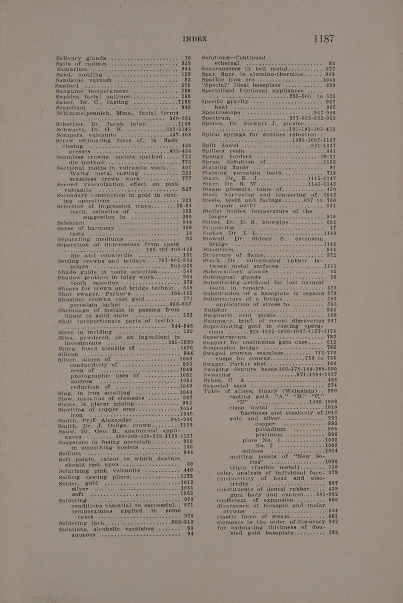 Salivary glands: ~~... .... agra leiiws “elie so) 16 Solutions—Continued. Salts..of radium~...... eM copage PR Aa ee Pent 939 SUISTrSa les Mavs cere te ercisia tale hore ee. 93 Salta re Wits me ecete tte tcuahsceusivaue lle (owt ters. 3 tie one 944 Sonorousness in bell metal........... 977 SATs, NOUGAT Item padre en crates ehetsn ocala eusue yo. 'ae 129 Spar, fluor, in alumino-thermics...... 969 SEARS einem ene anstal ees Pe cieiran eh ine Orc : 93 SVaAGMUCe IT OM. OLG: key. sacnavense Spee ieee lacs. cles 1040 Samtond: whch: cesar ae ho oe eieaene 378 “Special® Tdeal baseplate: ...f&lt;. 0.0... 230 Sanguine Vouierement Beech tals are Koc ei 856. Specialized frictional appliances...... Saphira. facial (Otis sere cps aiers = cls. eins OLS Se MMe (cL cvs el ORLMORA inch age, larch ones ss then hers 235-500 to 525 SEHue wm 1D) ek EKO eeHSinhayes Alig Oictoweuma oad 1160 Specific TANGY e vate to-, 6 wvendie, ce Spe TAME Mccees 957 S Call Luter. kercretses ca enolate tees esto vomnccsenle 943 ARG ai Widieucrter sons uchipbenisane tr vas esate agen ay wy sbretehe 965 Schimmelpennick, Mme., facial forms SDECUPOSCOP Gi we steinel ¢ ciagecucaste ovepece ct «coven 937-946 a Rios marta Fs eR Se ee ohare. oes ale user cee 360-361 Spectrum ~ 25 vn cs cae soe se 991-939-952-953 Scirottler® 23 Wr Malco Demet Waly neey o's 6 elo c0 1168 Spence; Dr. Stewart J.; plaster:...:.. Sieh wiaritz. siren Gis Woe eens be solo nener ons Grd Soy a Sperone helne wipienert: oieaetere. a ey els) saeitemene 101-102-103-432 Scra Meus vule@a miley tone leet &lt;-anerer cece is 457-458 Spiral springs for denture retention.. SOre ws CSE UL aeLOrGewOle. tl a tl aSnise mee ee mee wero cveysiileluotalcleneheevednyaiellel sls) seers 1093-1097-1107 CROSIME ahs: hacercueapt ide Mastene take leus wrt, yw teust seoue 428 SPlite Gonweli.g-. ti csccmenvcre ack reteerere ee 821-1037 PESSES) i ch cidancueueserer eie torn es eRats 433-434 Spillers FEST ys bres eee micenincien asc Sia. 441 Seamless crowns, matrix method..... 772 SPORE. sDOPGErS ips come cesta eee kare Oe 19-21 GON SON OAS ick cacis had orc. cevenedare. © sulelesisiens 176 Spriie;. Gefinition —ORA Ged wdeosinG kwielse 1156 Sectional molds in vulecanite work.... 407 Sve Balilyayetemn ala VEI Ss Week Seen b 8 oe Seep ictus tes 2 91 WRETUES. © INC OCS SCLIN oe, ste eno) alley 223 Stamiunge poreelain= steetiin,. «mse see oe « 718 seamless crown work............ TT eeu og te | deed. eh aha Am oper et « 1115-1147 Second. vulcanization. effect on pink SACI Me Deiat aly SOAR chet are cholere cian we 1141-1142 VillGA Vit) sete cat tiersterereiereersr alee decareinialen OOO Steam pressure, table of.............. 450 Secondary contraction in gold in cast- Steel, hardening and tempering of..1042 INS = LOM ELA UOMG he cerca eae asnsneno ly ors ets 928 Steele, teeth and facings....... 697 to 700 Selection of impression trays........ 36-64 REPAIM OU Thib or Lomorots sreteratrers % aus icitee 834 teeth, esthetics “Of. 4 .i05. sen «0 - 355 Stellar bodies, temperature of the SUS SESTUOM SAM), © psieighe sw ole ote wy oreys 380 TAS Sr Aa sta riers a mh Aeneas hana ne 970 SSTERU Uae ais ol cee eastern a auleas ous, leneneite 944 SENVEK Da SID 25 PPOUOW DL DOs sete teivrere crete 692 Sense Of. Ilarian OM oe ait rain anare tee 600 ehe el 359 SSID CaM ATRL ES ARMAS SUE ee a ee A Ue a Oe ae ale ASE ON TS Sree coe cer athe pease ake: satya cetieye ese 14 STONER) een We Valen atacn cine a ike Lon ate toge tcled 1149 Separating The ANUdTIHG cst erorkte aeee 92 Stowell, Dr. Sidney S., extension Separation of impressions from casts DELLS Cee ahene b etewelg arceet utah sat sdtrs Vase leanelcie tes 1142 ea SyPovite Beans Pane ate crete ne LOG=LO TOS b09 SP OMT = tah on anne alien ret kee Ree ee aS die and Pouncenaie Wisin sak are ees ters 161 SiRicture.. iON = tla iiem eas spcancieterslaisiate ata iers 24 972 Setting crowns and bridges....767-807-826 Stuck, .Dr., vulcanizing rubber be- AA eae ery ot eae ieee eee s ntawene tire fora emai 906-935 tweens Imetale Suriaceg. os ss «a kits cssiets 1111 Shade guide in tooth selection. wa O46 Su bimaxdt ar ye se laads = eee cuss s auenele 15 Shadow problem in inlay ouiee aval oh Oa 904 Soa lita fos BIe al Meters aye ens Nubia ocr Gokero a oidathemaic 15 COOL. SCleCCION tars teoemierls ss Gl ert 379 Substituting artificial for lost natural Shears for crown and bridge technic, 658 Peet he Va CWaAdeS! scowl methane ee le eaate 578 Shot swager, Parker’s ....5.6css0. 164- 165 Substitution of a baseplate in repairs 579 Shoulder crowns, cast gold........... (iG! SubSLnuUcture OL saae OE ee saris enero 783 porcelain jacket ...... ais orens . 856-857 AM DUCA MON ROL SULeSs vty cienes 783 Shrinkage of metals in passing from SHUM ail a GtAR. a Cathe cemtyceres hee ORE ene raer he ae DREN apc ca pews 944 liguid-_to-SOlid! State fis. ives ale oe ee oe 132 SEoulbepaioheicn e Severs meriantolcliere at) Grn Soh bo Oe 169 Shut (proportionate parts of teeth).. Summary, brief, of recent discoveries 941 Se Paksonel ot avehieralist aa Ue ot-S Bie sakes Sue Sense O44 D4h Superheating gold in casting opera- Sirens bate HAAGAKS UMNO Sed A Gidoc Gra eich di done GOIN O 130 tIOMSS weiss chat 928-1025-1026-1027-1157-1174 Silex, powdered, as an ingredient in SUMS SERUIC CUNO peececrcat etree iets isiieicjcneicteday&lt;) aitens 783 TAVIS IDLE 10 Seer seeieke tens coir ate aire sachs 925-1020 Support for continuous gum case..... 612 Silica Used) ULCNSlISm Of. 9 eieelercs ese cieiess 1020 Suspension bridge ............... : 785 SACOM W evel se-ee si WP AE esi Bro, ANAS OEP 944 Swaged crowns, seamless.......... 772- 776 Salave te rch LOWS Ole arene whe on sle) ch ellet ali Vet see felleycnu's 1050 Gusps’ fOr (GLOWS a.ie oy-ccisebiy .759 to 765 COMGUC ELV UL Ye O LuteanMelakeests os eheleia onsets 963 Swasern eankenr sSD Ole amriaene som clerseccel: s 164 OES OL. Meaty nts eterna rho is.cre aesene 1049 Swaging denture bases.166-178-180-208-590 photographic: uses- of ........... 1051 SawvegnGlye sass df « Gleesl a-ceutereeePeveueuens 971-1004-1037 SOL MSG Gen cucrsede dene es a eae aE ORE ees 1061 SW KeS. PGS (SAL Sen ccys ee aires teaches pe wike euceeistoers73 458 reduction Of .......+-eeeesees 1049 Svitovd al Sa CRs rane sus elem oboe eset tebenee . 274 Slag, in iron geineltine ws cee nes oe 2 1040 Table of alloys, binary (Weinstein)... 990 Slow, mutation of elements .......... 947 CASEIN NOL meAn lie scUEe rapes Sluice, in placer mining...........-.- . 982 Se eto hace ale aioe tos a cebeteis 1005-1008 Smelting of copper OTreS....4..05.2--5: 1054 clasp metal ......seseeeeeee 1010 Fae eked Starae eyes oa ee aA oreo 1040 hardness and elasticity of.1012 Smith, Prof. Alexander ........... 941-946 gold and sSilver.............. 993 Smith, Dr. J. Dodge, crown......... 1129 COPDER ran erira shes erase 995 Snow, Dr. Geo. B., anatomical appli- palladium .......-+.. 998 A LUGSAM a's rsktn she 308-309-338-339-1120-1121 platinum ........6:. 996 Soapstone in fusing porcelain......... 902 plate No. 1.........-.06- 1002 in smoothing models ............ 130 NOD 846 o's 2 ay Hate sib deie 1003 Sai, Rate econo ete tree catty hepeneae He 944 SolderS - + +++ essere sense 1014 Soft palate, extent to which denture melting points of ‘“‘New Se- | should rest. WpOM sisces acc esa ee ee 30 ie AUN SiaRa eee DOORS DF ee Polategne pink lee nits ae Se he aoe color, analysis of individual face. 379 Solbrige casting pliers... +./6:.+.6. ee Leto conductivity of heat and elec- SONG Oli Saad teen ooo sods coi aoo od 1012 EEL GIy me os an eats 987 Sil Wer = Avae cree 2 Ree BOSS ee OPER Oe 1051 constituents of dental rubber..... 439 SOft .. ese eee eee SR esdieeuseirel a et se 1062 gum body and enamel....881-882 Sold@erd nie We ccc tela etone oloue vetnhen note (oof ey svsimiene 970 coefficient of expansion. ......’... 966 conditions essential to successful.. 971 divergence of bicuspid and molar temperatures applied in some GOALS Sy ehte aa RE ies eee 634 CASES) Taeiel-lenevelole)satel&gt; suetnieseiesdie 61s) elise 970 elastic: forces OL Steamy. cs sec . 451 Soldering jacK ......-ssseeseeeees 509-510 elements in the order of discovery 942 Solutions, alcoholic varnishes ....... 93 for estimating thickness of dou- AUOLWCS OU see tetie! eheia levitate lei.si.acers) elensis igs geo 4 bled gold baseplate.......... 182