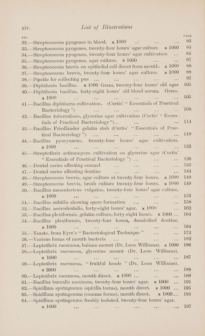 FIG, 32.—Streptococcus pyogenes in blood. x 1000 ..: - 33.—Streptococeus pyogenes, twenty-four hours’ agar patie x 1000 34.—Streptococcus pyogenes, twenty-four hours’ agar cultivation 35.—Streptococcus pyogenes, agar culture. x 1000 coe 36.—Streptococcus brevis on epithelial cell direct from mouth. x 1000 37.—Streptococcus brevis, twenty-four hours’ agar culture. x 1000 38.—Pipette for collecting pus 39.—Diphtheria bacillus. x 1000 Gram, caine Hour noes old agar 40.—Diphtheria bacillus, forty-eight hours’ old blood serum. Gram. x 1000 ee a e rey 41.—Bacillus diphtheria cultiv Pons (Curtis’ ‘‘ Essentials of Practical Bacteriology ”) ee ay eo is ae 42.—Bacillus tuberculosis, glycerine agar cultivation (Curtis’ ‘* Essen- tials of Practical Bacteriology”)... : : sre 43.—Bacillus Friedlander gelatin stab (Curtis’ eTieson iets of Prac- tical Bacteriology ’’) ne Se Bo me 44.—Bacillus pyocyaneus, twenty-four hours’ agar cultivation. x 1000 : es. ” 45.—Streptothrix actinomyces Euleoetion on glycerine agar (Carte ‘“‘ Hssentials of Practical Bacteriology’) . 46.—Dental caries affecting enamel 47.—Dental caries affecting dentine 48.—Streptococcus brevis, agar culture at twenty- Sen: Hone x LOOV 49.—Streptococcus brevis, broth culture twenty-four hours. x 1000 50.—Bacillus mesentericus mee twenty-four hours’ agar culture. x 1000 51.—Bacillus subtilis showing spore Pormerion 52.—Bacillus necrodentalis, forty-eight hours’ agar. x 1000 53. xp LOO Fee 54.—Bacillus plexiformis, twenty-four hours, decalcified dentine. x 1000 55.—Yeasts, from Hyre’s “ [Shafts tiabyatel Teenie 56.—Various forms of mouth bacteria sae 57.—Leptothrix racemosa, balsam mount (Dr. Teor ayant x 1000 58.—Leptothrix racemosa, glycerine mount (Dr. Leon Williams). x 1000 she ae - 59. Sra racemosa, ‘ fruitful Wend: ’ (Dr. Leon Williams). x 2000 a 60.—Leptothrix racemosa, ape direcn x x 1000 ie 61.—Bacillus buccalis maximus, twenty-four hours’ agar. x 1000 62.—Spirillum sputugenum (spirilla forms), mouth direct. x 1000 63.—Spirillum sputugenum (comma forms), mouth direct. x 1000.. 64.—Spirillum sputugenum freshly isolated, twenty-four hours’ agar. x 1000 PAGE