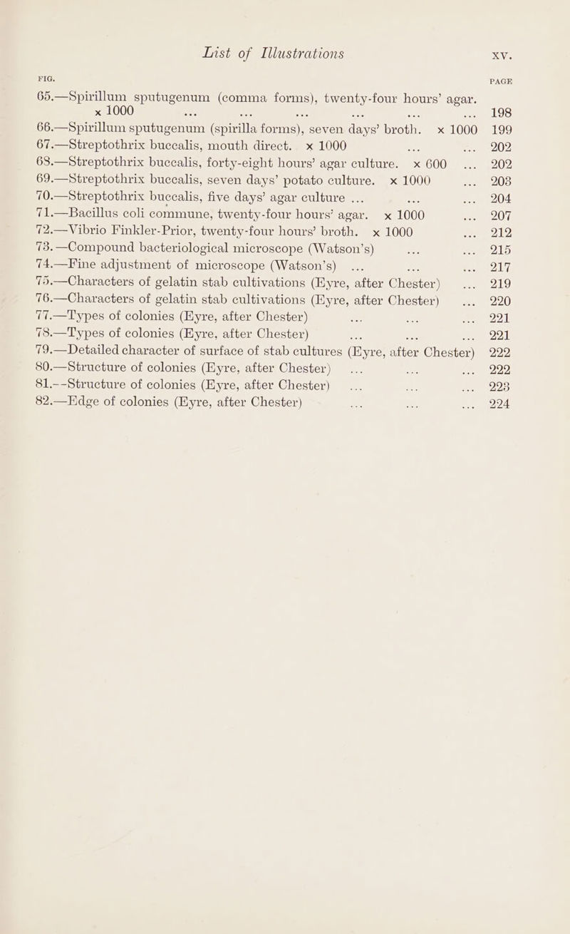 FIG. 65.—Spirillum sputugenum (comma Sa twenty-four hours’ agar. x 1000 ae 66.—Spirillum sputugenum Commis Porerie seven ane peor x 1000 67.—Streptothrix buccalis, mouth direct. x 1000 ' 68.—Streptothrix buccalis, forty-eight hours’ agar culture. x 600 69.—Streptothrix buccalis, seven days’ potato culture. x 1000 70.—Streptothrix buccalis, five days’ agar culture ... 7 71.—Bacillus coli commune, twenty-four hours’ agar. x 1000 72.—Vibrio Finkler-Prior, twenty-four hours’ broth. x 1000 73. —Compound iecicnelatie ll microscope (Watson’s) 74.—Fine adjustment of microscope (Watson’s) 75.—Characters of gelatin stab cultivations (Eyre, after Chester) 76.—Characters of gelatin stab cultivations (Hyre, after Chester) 77.—Types of colonies (Eyre, after Chester) 78.—Types of colonies (Eyre, after Chester) 79.—Detailed character of surface of stab cultures (Eyre, ipa Chester) 80.—Structure of colonies (Eyre, after Chester) 81.--Structure of colonies (Eyre, after Chester) 82.—Fdge of colonies (Eyre, after Chester) PAGE 198 199 202 202 203 204 207 212 215 217 219 220 221 221 222 222 228 224