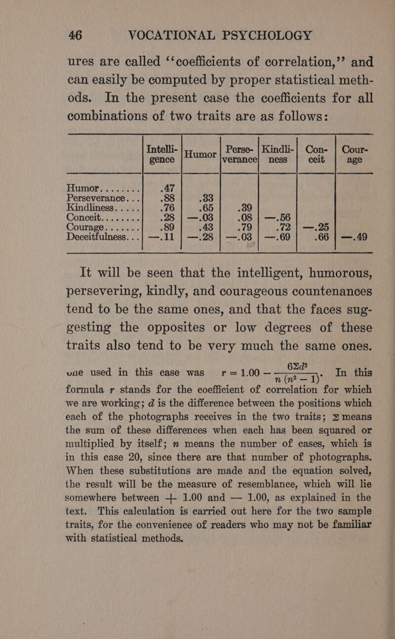 ures are called ‘coefficients of correlation,’’ and can easily be computed by proper statistical meth- ods. In the present case the coefficients for all combinations of two traits are as follows: Intelli- eee Perse- | Kindli-| Con- | Cour- gence verance| ness ceit age Humor. dees 47 Perseverance... 88 .o3 indliness..... 76 .65 39 Conceit........ .28 | —.03 .08 | —.56 Courage....... .89 .43 09 2 | —.25 Deceitfulness...| —.11 | —.28 | —.03 | —.69 .66 | —.49 It will be seen that the intelligent, humorous, persevering, kindly, and courageous countenances tend to be the same ones, and that the faces sug- gesting the opposites or low degrees of these traits also tend to be very much the same ones. 62d? ‘ n(n? — 1) In this formula r stands for the coefficient of correlation for which we are working; d is the difference between the positions which each of the photographs receives in the two traits; 5 means the sum of these differences when each has been squared or multiplied by itself; ™ means the number of cases, which is in this case 20, since there are that number of photographs. When these substitutions are made and the equation solved, the result will be the measure of resemblance, which will lie somewhere between -+- 1.00 and — 1.00, as explained in the text. This calculation is carried out here for the two sample traits, for the convenience of readers who may not be familiar with statistical methods. vue used in this ease was r=1.00—