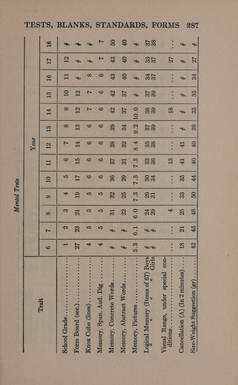 ¥ | 20] V8 | 9e | ee | Se—[ OF t OF) Fr OS er or a ees (48) UoTysedsng yYSI0 \\-9Z19 # # # # i ¢ | 1h | Te | G8 | 88 | St | 1% | St {°° *(seynurarz uy) (Vy) UorNeooueD cro fag [ere tee fep fee tere dep fee dere ds Se eee eee Sa ag tee Bee suomtp -uoo [ereds Jopun ‘esuvy [enstA sé | 2ze | 248 | 68 | 6e | 6€ | 8e | 9g | FE | Te | 62 # # |sIID y = ; » Le SG Fe 1-28 +98 1.28 Ge | ee 1 oe 62 # # |skog (29 Jo suiez]) Alou; [eoIso0'T ees SS Se ies a ee ee ee eee ae ee ee vee eee ts samngorg ‘A10UIa Tl OF | Or 1 Or Fis | ze.|se [ee | te lee [ez jee | #1 # fe: “*SploM PoBIysqy ‘A1oUE TA] o¢ | &amp; | er | zr | a | 6€ | se | 28 | 9e | Ze | IE # # |°°° 77 SpIOM eyoIOUOD ‘ATOMIE; esd heey OQ PO Ot Ba Oe ge OA ee pe ng “payed Asoo # f=] Se 2 l (Pee Beno 9 |g g G [Ph porrrrtttt tts (seu) eqnD xouyy ¥-\- fF) #721. ek) SE at jG ie. | eee Se) ison cog oP eES| 1 Oe a Se he te | ee ae Le Se Se Rp [oops —_—|_—————— OO | | | | | SE | | | LT qrex, $789 J, [01Ua