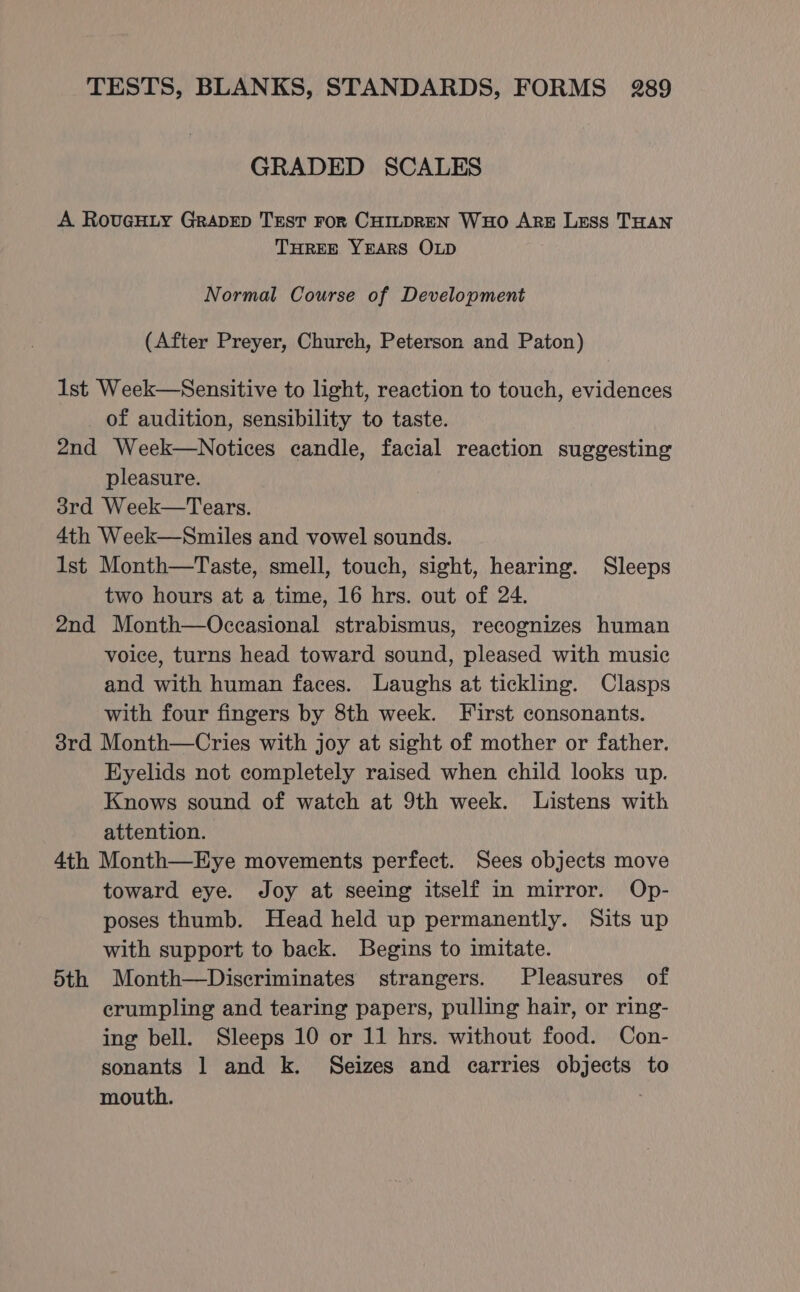 GRADED SCALES A RovuGHuiy GrapEep TrEst ror CHILDREN WHO ARE Less THAN THREE YEARS OLD Normal Course of Development (After Preyer, Church, Peterson and Paton) Ist Week—Sensitive to light, reaction to touch, evidences _ of audition, sensibility to taste. 2nd Week—Notices candle, facial reaction suggesting pleasure. 3rd Week—Tears. 4th Week—Smiles and vowel sounds. 1st Month—Taste, smell, touch, sight, hearing. Sleeps two hours at a time, 16 hrs. out of 24. 2nd Month—Oceasional strabismus, recognizes human voice, turns head toward sound, pleased with music and with human faces. Laughs at tickling. Clasps with four fingers by 8th week. First consonants. 83rd Month—Cries with joy at sight of mother or father. Eyelids not completely raised when child looks up. Knows sound of watch at 9th week. Listens with attention. 4th Month—Eye movements perfect. Sees objects move toward eye. Joy at seeing itself in mirror. Op- poses thumb. Head held up permanently. Sits up with support to back. Begins to imitate. 5th Month—Discriminates strangers. Pleasures of crumpling and tearing papers, pulling hair, or ring- ing bell. Sleeps 10 or 11 hrs. without food. Con- sonants 1 and k. Seizes and carries objects to mouth. :