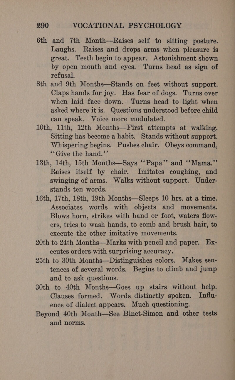 6th and 7th Month—Raises self to sitting posture. Laughs. Raises and drops arms when pleasure is great. Teeth begin to appear. Astonishment shown by open mouth and eyes. Turns head as sign of refusal. 8th and 9th Months—Stands on feet without support. Claps hands for joy. Has fear of dogs. Turns over when laid face down. Turns head to light when asked where itis. Questions understood before child can speak. Voice more modulated. 10th, 11th, 12th Months—First attempts at walking. Sitting has become a habit. Stands without support. Whispering begins. Pushes chair. Obeys command, ‘Give the hand.’’ 18th, 14th, 15th Months—Says ‘‘Papa’’ and ‘‘Mama.”’ Raises itself by chair. Imitates coughing, and swinging of arms. Walks without support. Under- stands ten words. 16th, 17th, 18th, 19th Months—Sleeps 10 hrs. at a time. Associates words with objects and movements. Blows horn, strikes with hand or foot, waters flow- ers, tries to wash hands, to comb and brush hair, to execute the other imitative movements. 20th to 24th Months—Marks with pencil and paper. Ex- ecutes orders with surprising accuracy. 25th to 30th Months—Distinguishes colors. Makes sen- tences of several words. Begins to climb and jump and to ask questions. 30th to 40th Months—Goes up stairs without help. Clauses formed. Words distinctly spoken. Influ- ence of dialect appears. Much questioning. Beyond 40th Month—See Binet-Simon and other tests and norms.