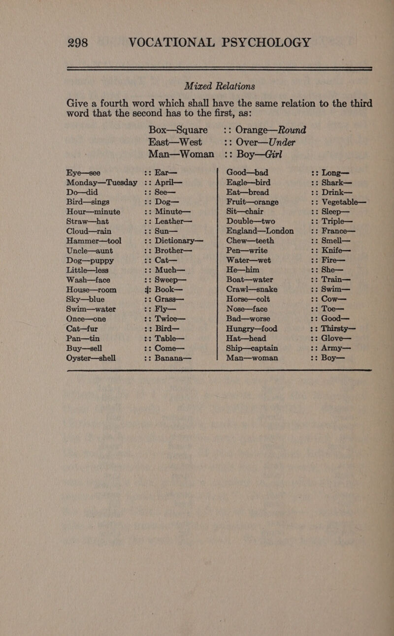Mizxed Relations Give a fourth word which shall have the same relation to the third word that the second has to the first, as: Box—Square :: Orange—Round East—W est :: Over—Under Man—Woman_ :: Boy—Girl Eye—see :: Ear— Good—bad :: Long— Monday—Tuesday :: April— Eagle—bird :: Shark— Do—did :: See— Eat—bread :: Drink— Bird—sings :: Dog— Fruit—orange :: Vegetable— Hour—minute : Minute— Sit—chair :: Sleep— Straw—hat :: Leather— Double—two :: Triple— Cloud—rain 3: Sun— England—London 2:3; France— Hammer—tool :: Dictionary— Chew—teeth :: Smell— Uncle—aunt :: Brother— Pen—write ¢: Knife— Dog—puppy 3: Cat— Water—wet :: Fire— Little—less :: Much— He—him :: She— Wash—face Sweep— Boat—water :: Train— House—room 3: Book— Crawl—snake :: Swim— Sky—blue : Grass— Horse—colt :: Cow— Swim—water 3: Fly— Nose—face :: Toe— Once—one :: Twice— Bad—worse : Good— Cat—fur :: Bird— Hungry—food :: Thirsty— Pan—tin 3: Table— Hat—head :: Glove— Buy—sell :: Come— Ship—captain : Army— Oyster—shell Banana— Man—woman Boy—
