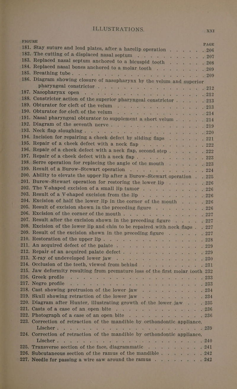 FIGURE PAGE 181. Stay suture and lead plates, after a harelip operation . . . . . . 206 182. The cutting of a displaced nasal gentym: os. » 2A Sain ees 183. Replaced nasal septum anchored to a bicuspid tooth Scie 46 ce? ees 184, Replaced nasal bones anchored to a molar Le we rings Sa Vy ace 185. Breathing tube. . . . . 209 186. Diagram showing closure of Saaph aries oe the ee AN superior pharyngeal Ug ee oe a ee ee done! bei2 187. Nasopharynx ODOT At aias ate vo Veet ees 188. Constrictor action of the superior eee eine kak tata eoth eels ee-.,Obtyrator for cleft of the velum .~. .... ... Seely aot ess 190. Obturator for cleft of the velum ... ed tar Orig t ete -191. Nasal pharyngeal obturator to Saran: a sacaek Satan Cae i nes Fee Bene ugram sof the seventh nerve:s . 6... ees a Gl eee 193. Neck flap sloughing. .. . 5 ie ee ee? 5 BIO 194. Incision for repairing a cheek rhe by ane oe he aaa se 2 eRet 195, Repair of a cheek defect with a neck flap ........ errs ¥: 196. Repair of a cheek defect with a neck fiap, seeand.sstenp.; -&lt; 464-7 2822 197. Repair of a cheek defect with a neck CES ee is) eae Sy ee 198. Serre operation for replacing the angle of the cont ee eee 199. Result of a Burow-Stewart operation ... ong B24 200. Ability to elevate the upper lip after a taut, Secrnean ins i &gt; ees 201. Burow-Stewart operation for restoring the lower LD Se: Mia? as no) BREE 202. The V-shaped excision ofa small lip-tumor ........ . . 226 203. Result of a V-shaped excision from the lip ... . 755) Reg 204. Excision of half the lower lip in the corner of the eet At | Sa RES 205. Result of excision shown in the preceding figure ..... . . . 226 206. Excision of the corner of the mouth. .. . ee ee 207. Result after the excision shown in the fede pes i, fs SEE 208. Excision of the lower lip and chin to be repaired with neck flaps... £227 209. Result of the excision shown in the preceding figure ... . . . 227 Remere poration-oL the ypper lips 5. ve cc). gelee tsk cea 4 we we oe eRe Seer aequired defect. of tha palate ... . .-.6 2.06 a oe ee ew 929 212. Repair Hhanvacguinredipalateniefect.. fo hie oe Ae we ev 8S 213. X-ray of undeveloped lower jaw .. . mor yer te gy ce Me 214. Occlusion of the teeth, viewed from eat Sd btewie pa e2gl 215. Jaw deformity resulting from premature loss of the first sae sai ts 232 eR ee EEO ie pias! ceo wom 2 Rk aw Ma hn we ede ees 217. Negro profile .. . bere’ Site oo. thy Se cee 218. Cast showing caaatnive of the Sear BE os we te os ele f, AS ne ee 219. Skull showing retraction of the lower jaw .. . ~ ». £284 220. Diagram after Hunter, illustrating growth of the a. paw, ly -aeeeb eeeurereiot.n. fase of an openzsbite:......-.-s .. &amp; hoe wie we i. 86 222. Photograph of a case of an open bite .. . ~ 236 223. Correction of retraction of the mandible by TA a pe eee Siar an Raseher ye. kk . 239 224. Correction of SUR Yom of the asharile vee ee ek TIT PaeeUel =) c. a &amp;s te es ee 225. Transverse section of the Pie ah eee ee Es tet i, Ghee EL 226. Subcutaneous section of the ramus of the mandible. . . .. . . 242 227. Needle for passing a wire saw around the ramus . .... . . . 242