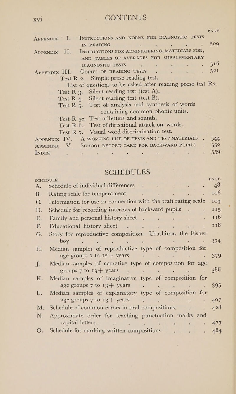 PAGE INSTRUCTIONS AND NORMS FOR DIAGNOSTIC TESTS IN READING ; : 509 INSTRUCTIONS FOR ADMINISTERING, MATERIALS FOR, AND TABLES OF AVERAGES FOR SUPPLEMENTARY DIAGNOSTIC TESTS : : , : esay d8) COPIES OF READING TESTS . : : 252i containing common phonic units. AppENnpDIx IV. A WORKING LIST OF TESTS AND TEST MATERIALS’ . 544 AppENDIx V. SCGHOOL RECORD CARD FOR BACKWARD PUPILS . 552 INDEX Dog SCHEDULES SCHEDULE PAGE A. Schedule of individual differences. : : SANS B. Rating scale for temperament 5 : : : 106 C. Information for use in connection with the trait rating scale 109 D. Schedule for recording interests of backward pupils. ats E. Family and personal history sheet . ; ‘ : nL LO, F. Educational history sheet. : : ‘ : UG G. Story for reproductive composition. Urashima, the Fisher boy 4 : : aes H. Median samples of reproductive type of composition for age groups 7 to 12-+ years : ; : : wae O79 J. Median samples of narrative type of composition for age groups 7to 13+ years. : : : : . 386 K. Median samples of imaginative type of composition for age groups 7 to 13+ years : : : : a Sele L. Median samples of explanatory type of composition for age groups 7 to 13-++ years : : s . e407, M. Schedule of common errors in oral compositions, : 7 423 N. Approximate order for teaching punctuation marks and capital letters . : : : ; - 477 O. Schedule for marking written compositions : : . 484