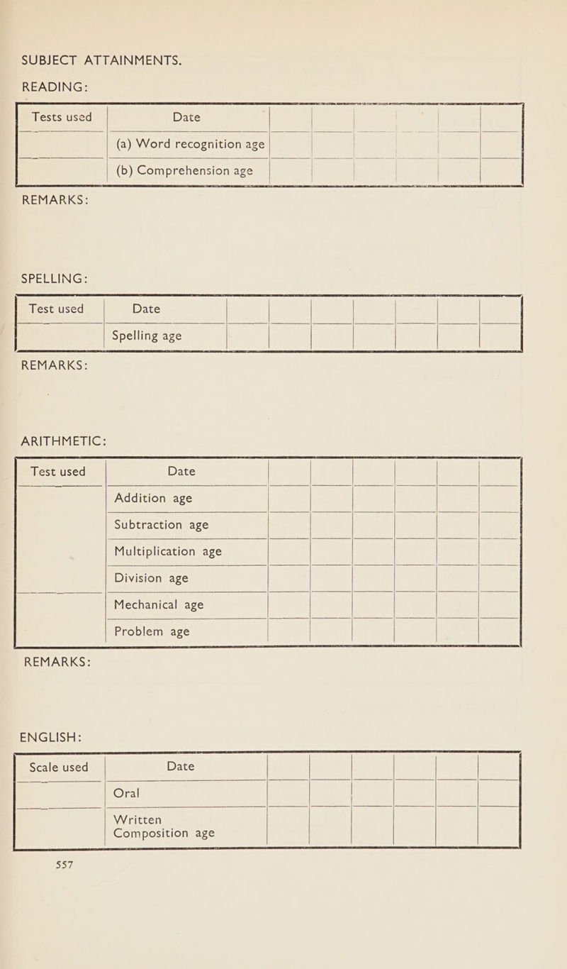 SUBJECT ATTAINMENTS. READING: Tests used Date (a) Word recognition age REMARKS: SPELLING: Test used Date | | Spelling age | | REMARKS: ARITHMETIC: Test used Date Addition age Subtraction age Multiplication age Division age Mechanical age Problem age REMARKS: ENGLISH: Scale used Oral