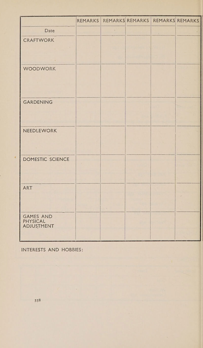 REMARKS | REMARKS) REMARKS | REMARKS) REMARKS }/ Date WOODWORK GARDENING NEEDLEWORK DOMESTIC SCIENCE | GAMES AND | PHYSICAL | ADJUSTMENT INTERESTS AND HOBBIES: