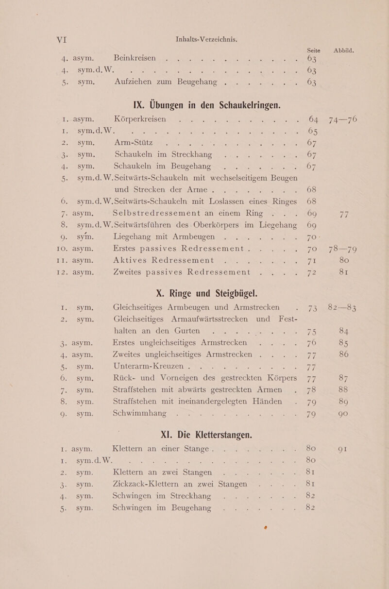 DD 4 en ES Ko a A Inhalts- Verzeichnis. Beinkreisen Aufziehen zum Beugehang IX. Übungen in den Schaukelringen. Körperkreisen Arm-Stütz RS. Schaukeln im Streckhang Schaukeln im Beugehang und Strecken der Arme . Selbstredressement an einem Ring Liegehang mit Armbeugen Erstes passives Redressement. AktivesöKedressement Zweites passives Redressement X. Ringe und Steigbügel. Gleichseitiges Armbeugen und Armstrecken Gleichseitiges Armaufwärtsstrecken und Fest- halten an den Gurten Erstes ungleichseitiges Armstrecken Zweites ungleichseitiges Armstrecken Unterarm-Kreuzen . e er Rück- und Vorneigen des gestreckten Körpers Straffstehen mit abwärts gestreckten Armen Straffstehen mit ineinandergelegten Händen Schwimmhang Xl. Die Kletterstangen. Klettern an zwei Stangen Zickzack-Klettern an zwei Stangen Schwingen im Streckhang Schwingen im Beugehang = (8) ON Su Sl sy SI NONE TEST ICE 80 teYe) 81 81 82 82 Abbild. AD — = 78—79 80 81 82-—83