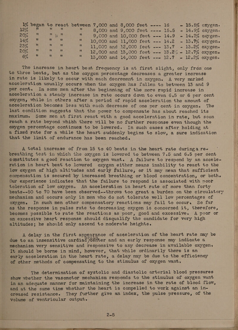 1% began to react between 7,000 and 8,000 feet ---- 16 - 15.5% oxygen, tt i ee. #  8,000 and 9,000 feet ---- 15.5 - 14.9% oxyzen. 20% = page . 9,COO and 10,000 feet --- 14.9 - 1442% oxygen. CORSE pei ieee |  10,000 and 11,000 feet --- 14,2 - 13.7% oxygen. c3%  eae 11,000 and 12,000 feet --- 13.7 - 13.2% éxygen. Boas eae MW ~ 12,000 and 23,000 feet +--= 15.2% - 12.7% oxygens aa See  18,000 and 14,000 feet --- 12.7 = 12.2% oxygen. The increase in heart beat frequency is at first slight, only from one vo three beats, but as the oxygen percentage decreases a greater inoreaseé in rate is likely to occur with each decrement in oxygen. A very marked acceleration usually occurs when tne oxygen has fallen to between 13 and 9 F per cent. In some men after the beginning of the more rapid increase in acceleration a steady increase in rate occurs down to even 6,5 or 6 per cent oxygen, while in others after a period of rapid acceleration the amount of acceleration becomes less with each decrease of one per cent in oxygens The last condition suggests that the power to compensate has about reached its maximum. Some men at first react with a good acceleration in rate, but soon reach a rate beyond whibh there will be no further response even though the oxygen percentage continues to be lowered, In such cases after holding at a fixed rate for a while the heart suddenly begins to slow, a sure indication that the limit of endurance has been reached. ' A total increase of from 15 to 40 beats in the heart rate duringa-re- breathing test in which the oxygen is lowered to between 7.5 and 6.5 per cent constitutes a good reaction to oxygen want. A failure to respond by an accele- ration in heart beat to lowered oxygen either means inability to react to the low oxygen of high altitudes and early failure, or it may mean that sufficient compensation is secured by increased breathing or blood concentration, or boths Qur experience indicates that the failure to respond is associated with poor toleration of low oxygen. An acceleration in heart rate of more than forty beats--50 to 70 have been observed--throws too great a burden on the circulatory mechanism and occurs only in men who do not tolerate well low percentages of oxygens In such men other compensatory reactions may fail to occur. So far as the response in pulse rate to decreasing: oxygen is concerned it, therefore, becomes possible to rate the reactions as poor, good and excessive. A poor or an excessive heart response should disqualify the candidate for very high altitudes; he should only ascend to moderate heights. A delay in the first appearance of acceleration of the heart rate may be due to an insensitive cardiaé /éenter and an early response may indicate a mechanism very sensitive and responsive to any decrease in available oxygens It should be borne in mind, however, that while ordinarily there is an early acceleration in the heart rate, a delay may be due to the efficiency of other methods of compensating to the stimulus of oxygen want, The determination of systolic and diastolic arterial blood pressures show whether the vasomotor mechanism responds to the stimulus of oxygen want in an adequate manner for maintaining the increase in the rate of blood flow, and at the same time whether the heart is compelled to work against an in- creased resistance. They further give an index, the pulse pressure, of the volume of ventricular output. :