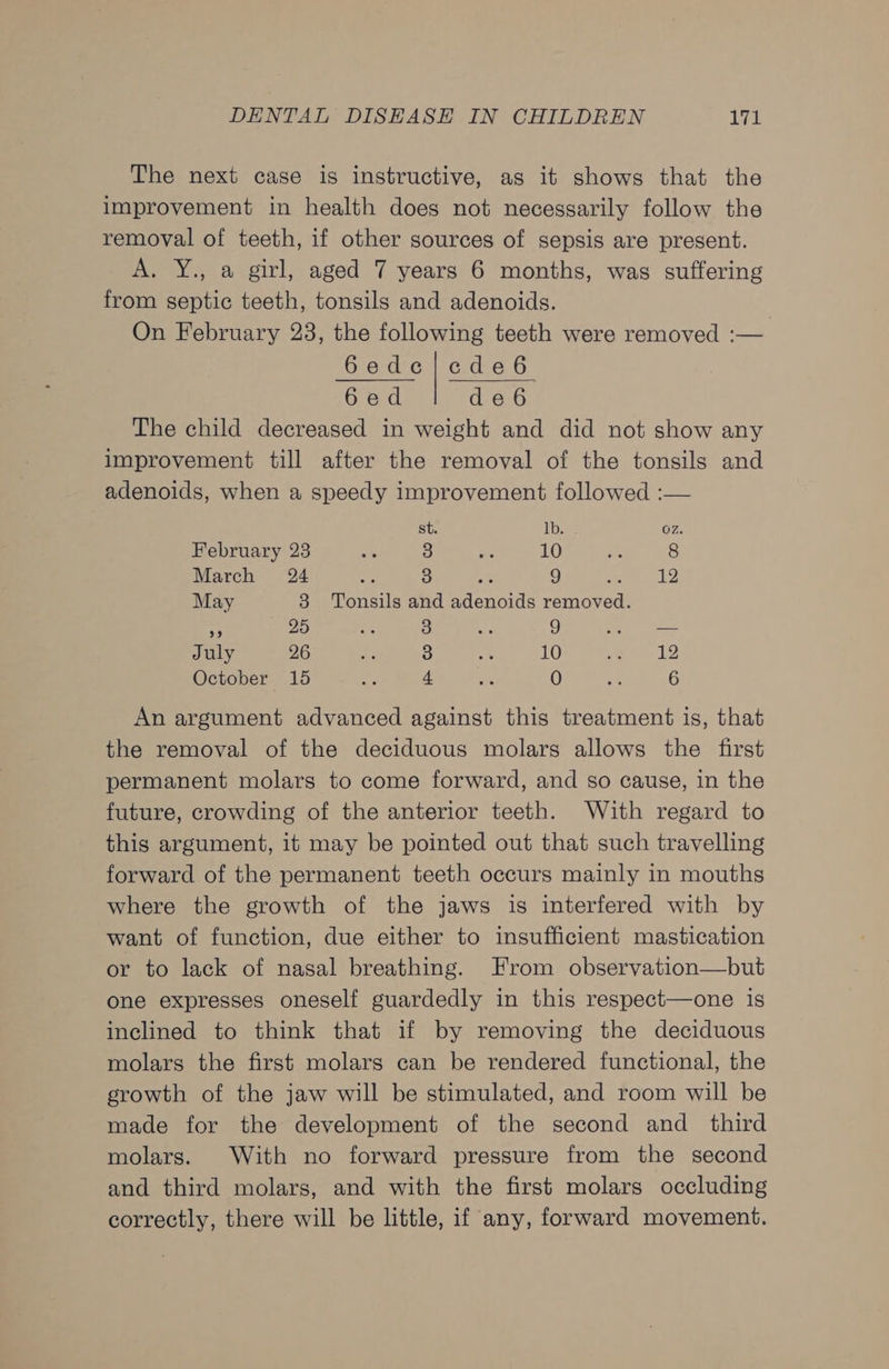 The next case is instructive, as it shows that the improvement in health does not necessarily follow the removal of teeth, if other sources of sepsis are present. A. Y., a girl, aged 7 years 6 months, was suffering from septic teeth, tonsils and adenoids. On February 23, the following teeth were removed :— 6edcicdeé6 6ed de6 The child decreased in weight and did not show any improvement till after the removal of the tonsils and adenoids, when a speedy improvement followed :— st. lb. OZ. February 23 — 3 ae 10 vs 8 March 24 or 3 a 2 ae, A, May 3 Tonsils and adenoids removed. 25 a 3 vs 9 oo July 26 sh 3 5 10 a 12 October 15 A 4 os 0 a 6 An argument advanced against this treatment is, that the removal of the deciduous molars allows the first permanent molars to come forward, and so cause, in the future, crowding of the anterior teeth. With regard to this argument, it may be pointed out that such travelling forward of the permanent teeth occurs mainly in mouths where the growth of the jaws is interfered with by want of function, due either to insufficient mastication or to lack of nasal breathing. From observation—but one expresses oneself guardedly in this respect—one is inclined to think that if by removing the deciduous molars the first molars can be rendered functional, the growth of the jaw will be stimulated, and room will be made for the development of the second and _ third molars. With no forward pressure from the second and third molars, and with the first molars occluding correctly, there will be little, if any, forward movement.