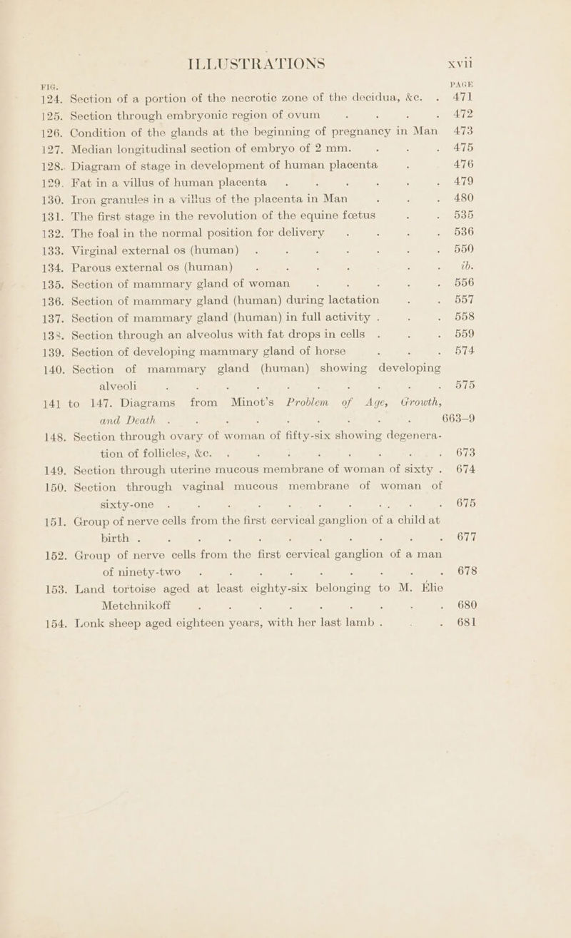 alveoli : F ; 5 ‘ ; . : to 147. Diagrams from Minot’s Problem of Age, Growth, and Death tion of follicles, &amp;e. sixty-one birth . of ninety-two Metchnikoft Lonk sheep aged eighteen years, with er last lamb . 663-9 681