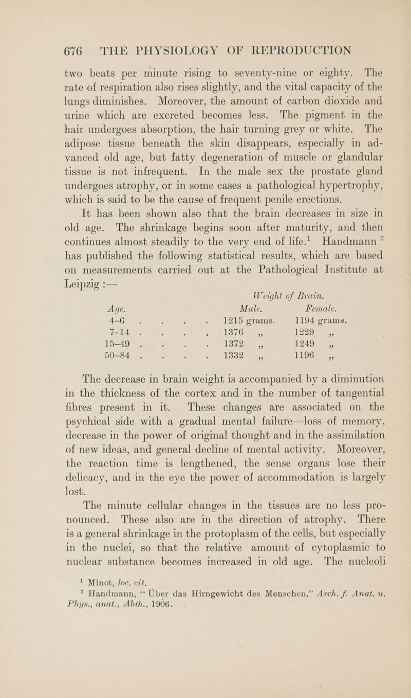 two beats per minute rising to seventy-nine or eighty. The rate of respiration also rises shghtly, and the vital capacity of the lungs diminishes. Moreover, the amount of carbon dioxide and urine which are excreted becomes less. The pigment in the hair undergoes absorption, the hair turning grey or white. The adipose tissue beneath the skin disappears, especially in ad- vanced old age, but fatty degeneration of muscle or glandular tissue is not infrequent. In the male sex the prostate gland undergoes atrophy, or in some cases a pathological hypertrophy, which is said to be the cause of frequent penile erections. It has been shown also that the ‘brain decreases in size in old age. The shrinkage begins soon after maturity, and then continues almost steadily to the very end of life. Handmann * has published the following statistical results, which are based on measurements carried out at the Pathological Institute at Leipzig :-— Weight of Brain. Age. Male. Female. A=. : : - 1215 grams. 1194 grams. 7-14 : ; oT oe 1229 ,, 15-49 . : : po loi2o.. 1249 _ ,, 50-84 . : : eA Bye = % 1100055; The decrease in brain weight is accompanied by a diminution in the thickness of the cortex and in the number of tangential fibres present in it. These changes are associated on the psychical side with a gradual mental failure—loss of memory, decrease in the power of original thought and in the assimilation of new ideas, and general decline of mental activity. Moreover, the reaction time is lengthened, the sense organs lose their delicacy, and in the eye the power of accommodation is largely lost. The minute cellular changes in the tissues are no less pro- nounced. These also are in the direction of atrophy. There is a general shrinkage in the protoplasm of the cells, but especially in the nuclei, so that the relative amount of cytoplasmic to nuclear substance becomes increased in old age. The nucleoli 1 Minot, loc. cit. » Handmann, ‘ Uber das Hirngewicht des Menschen,” Arch. f. Anat. u, Phys., anat., Abth., 1906.